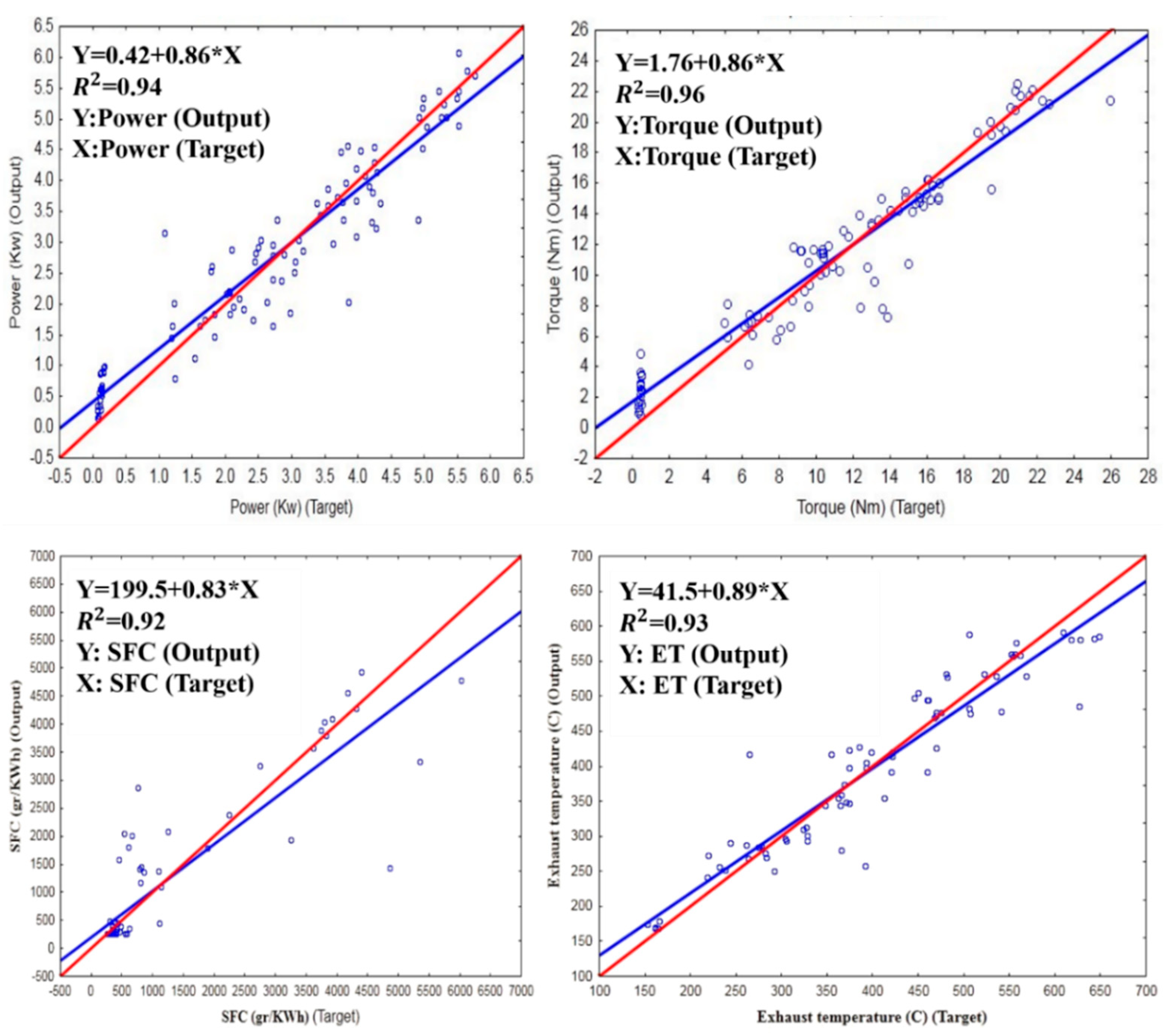 Energies 11 02410 g022