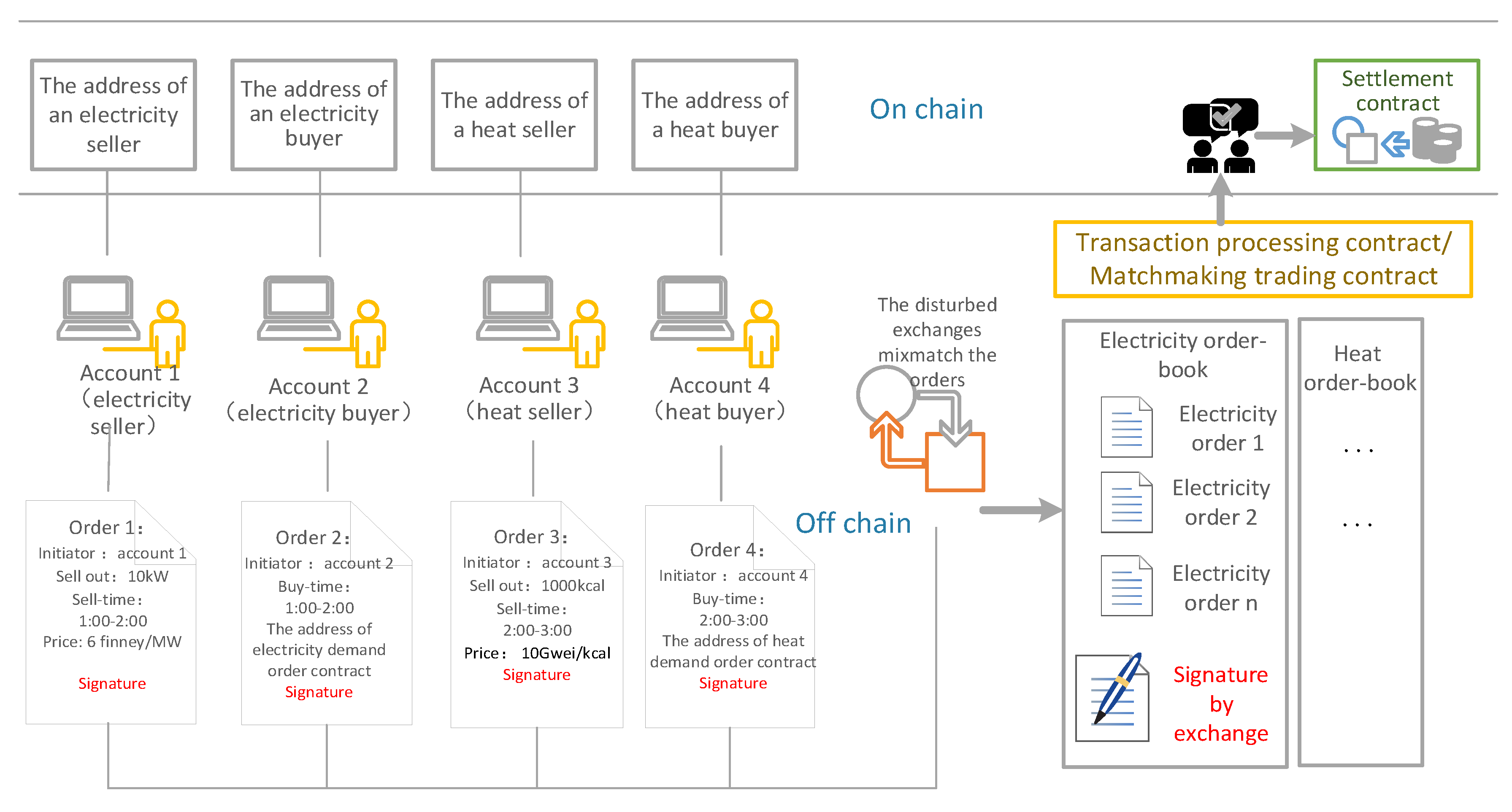 Energies 11 02412 g001