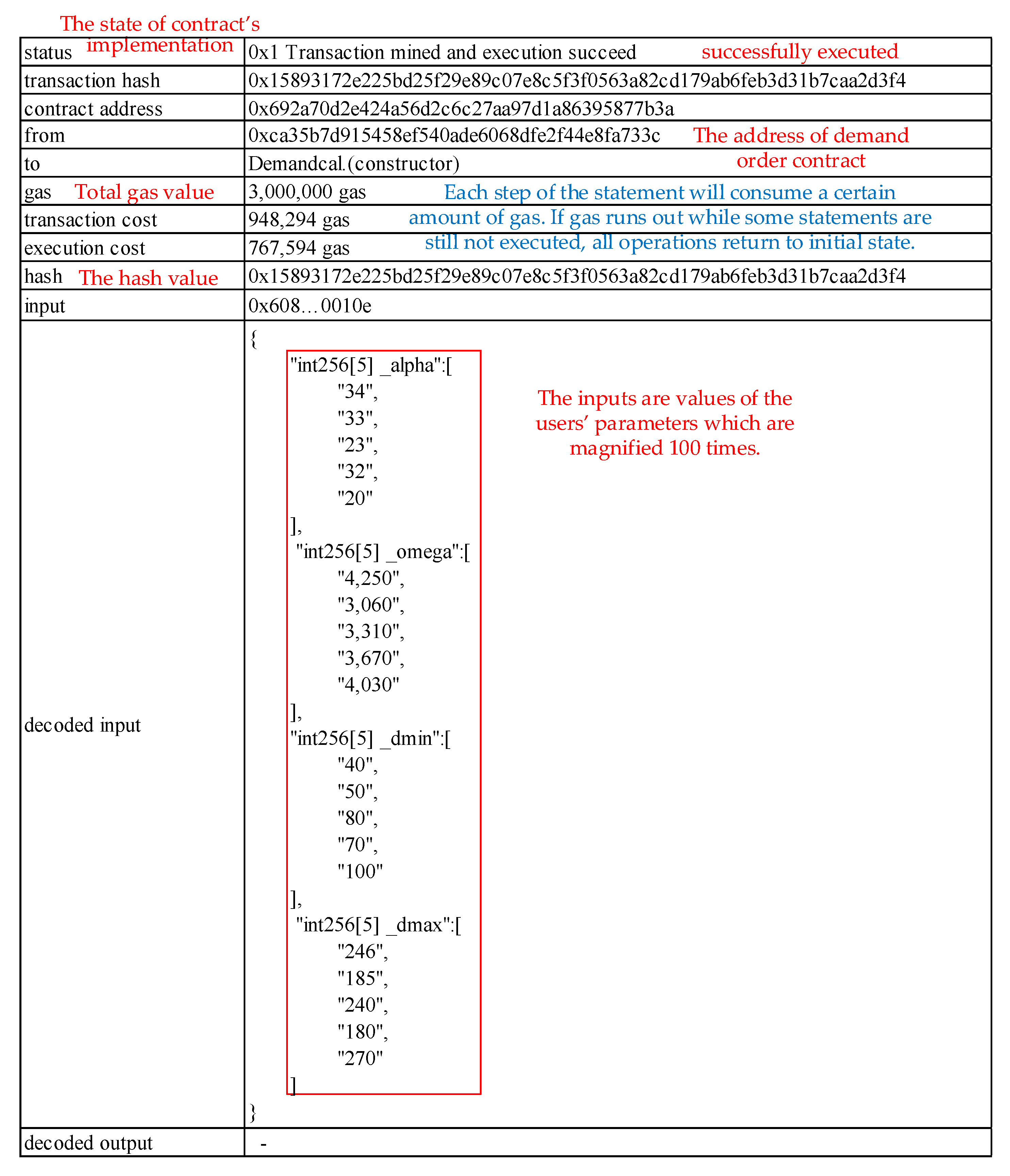 Energies 11 02412 g003