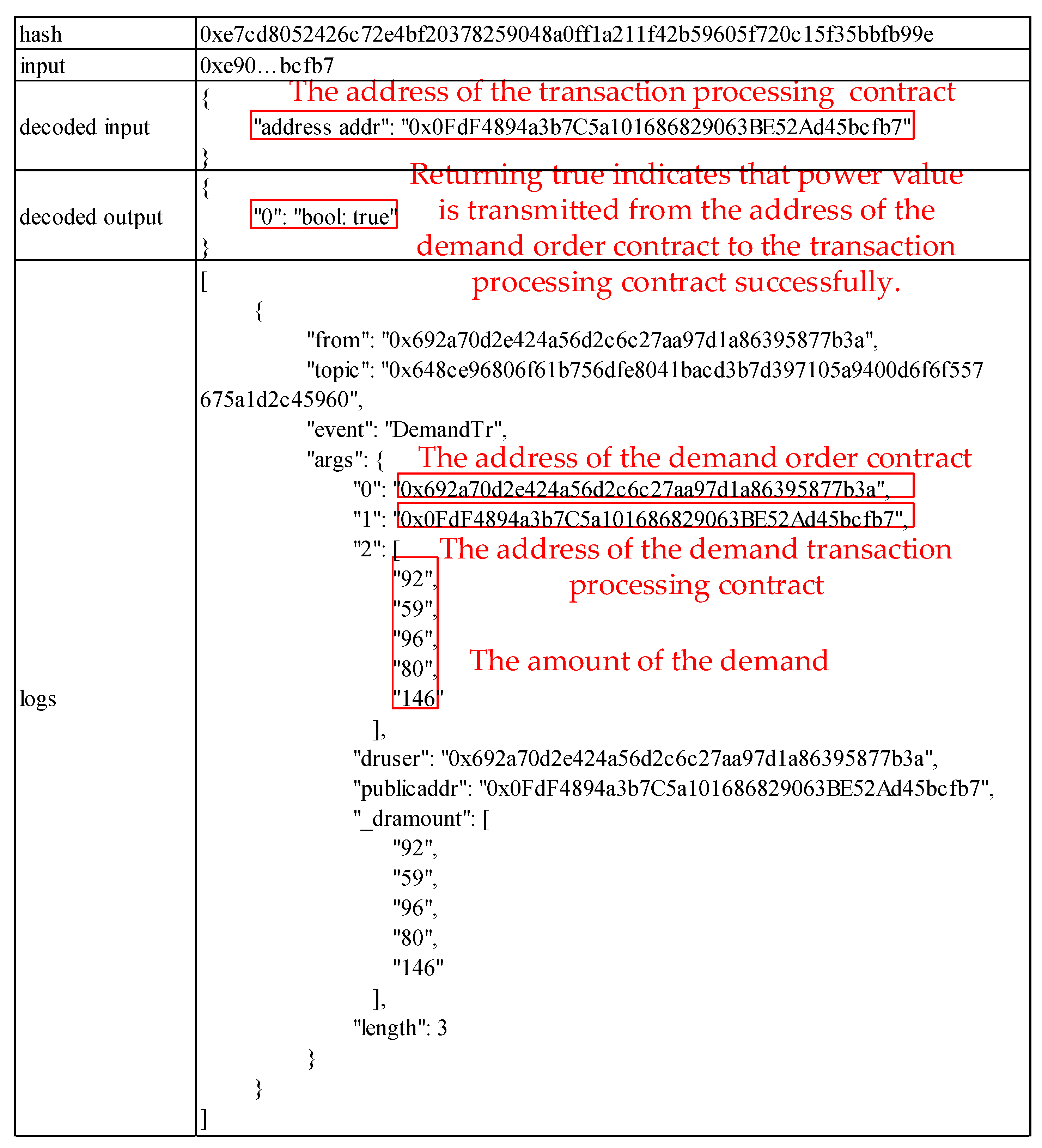 Energies 11 02412 g005