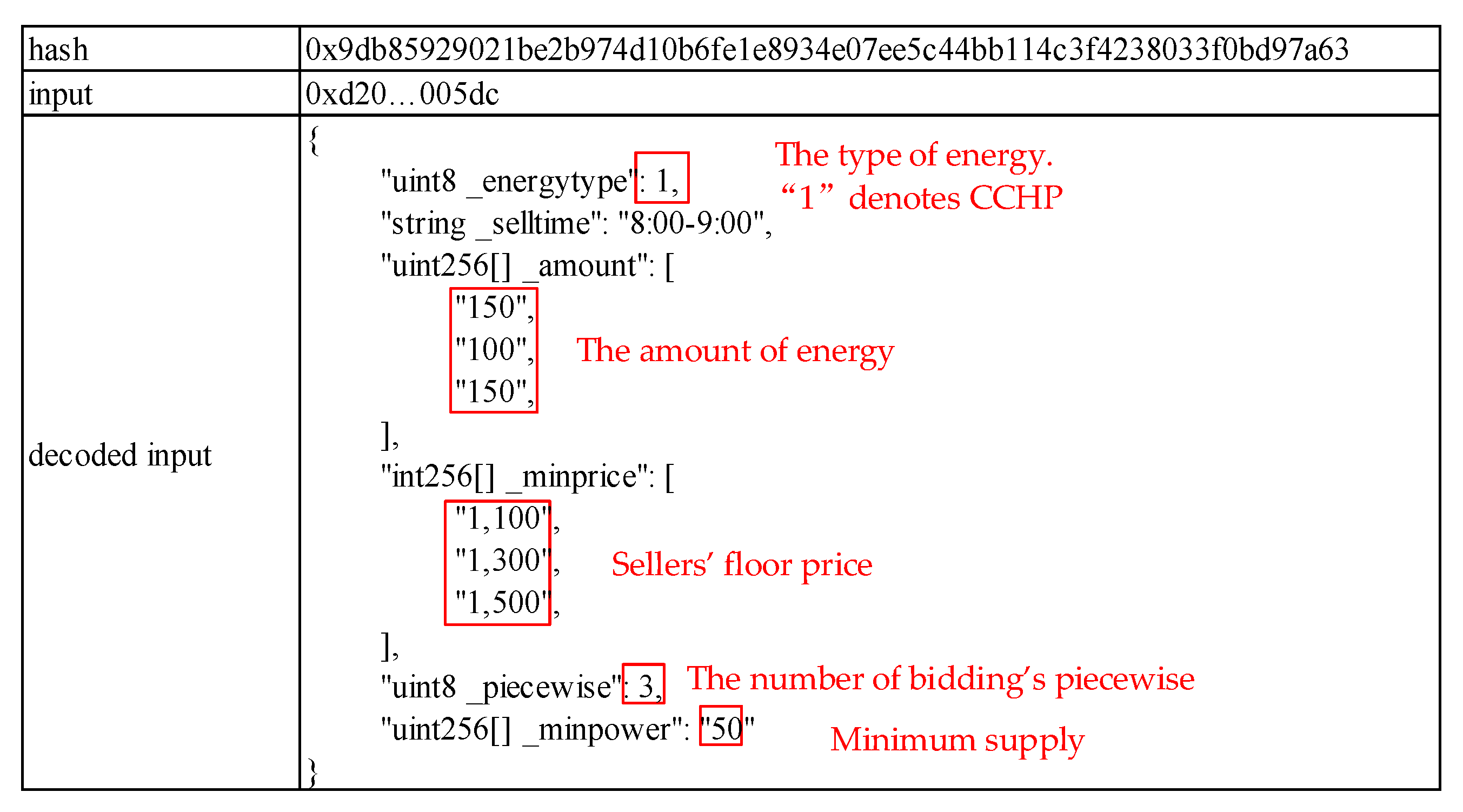 Energies 11 02412 g006