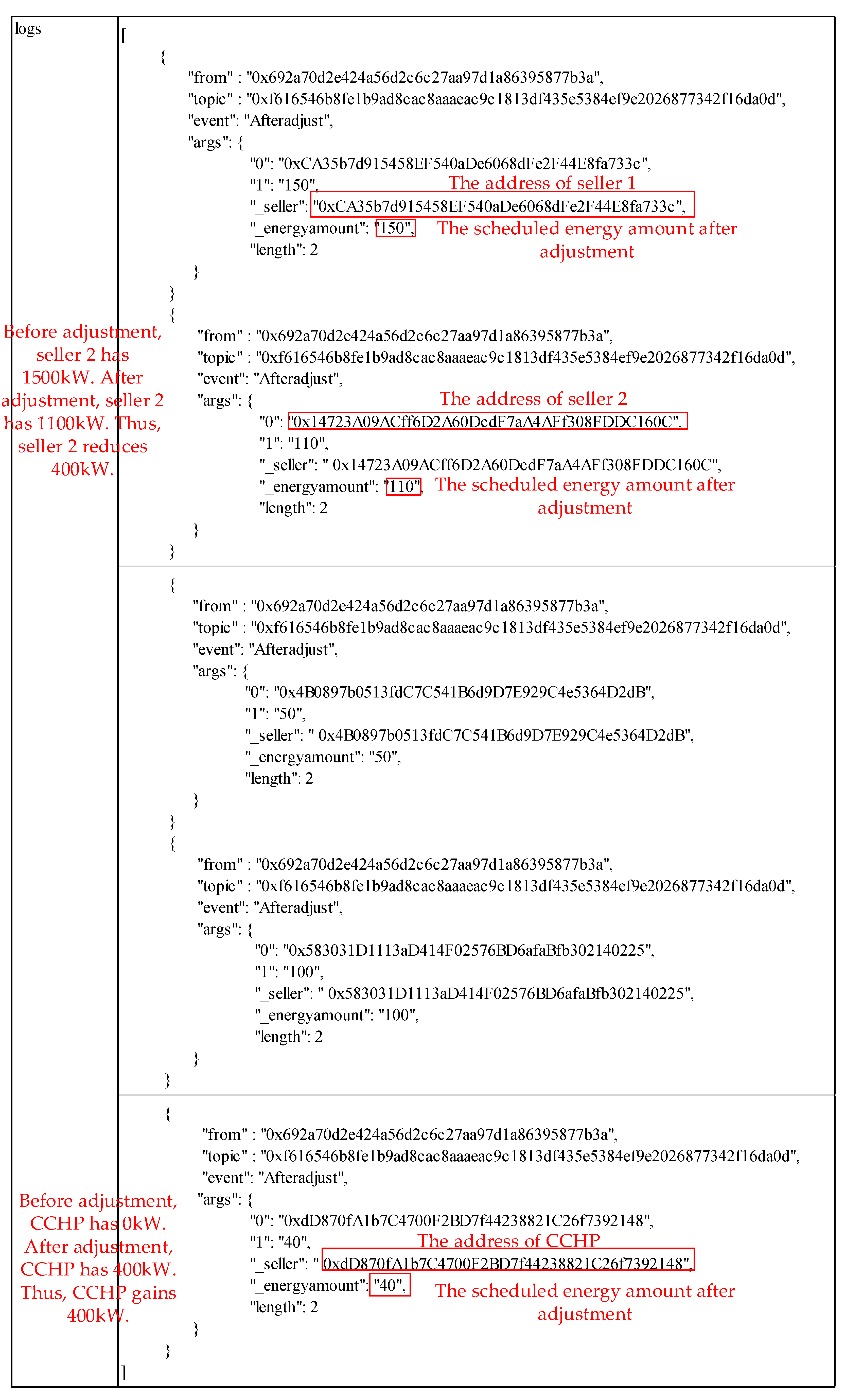 Energies 11 02412 g008