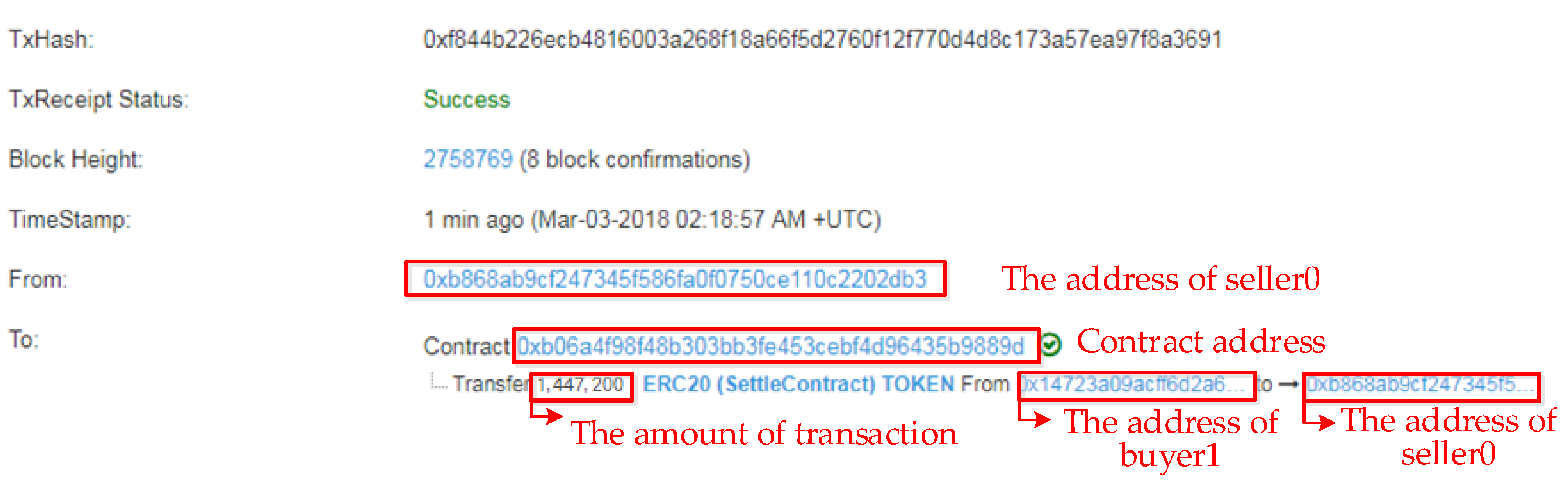 Energies 11 02412 g010