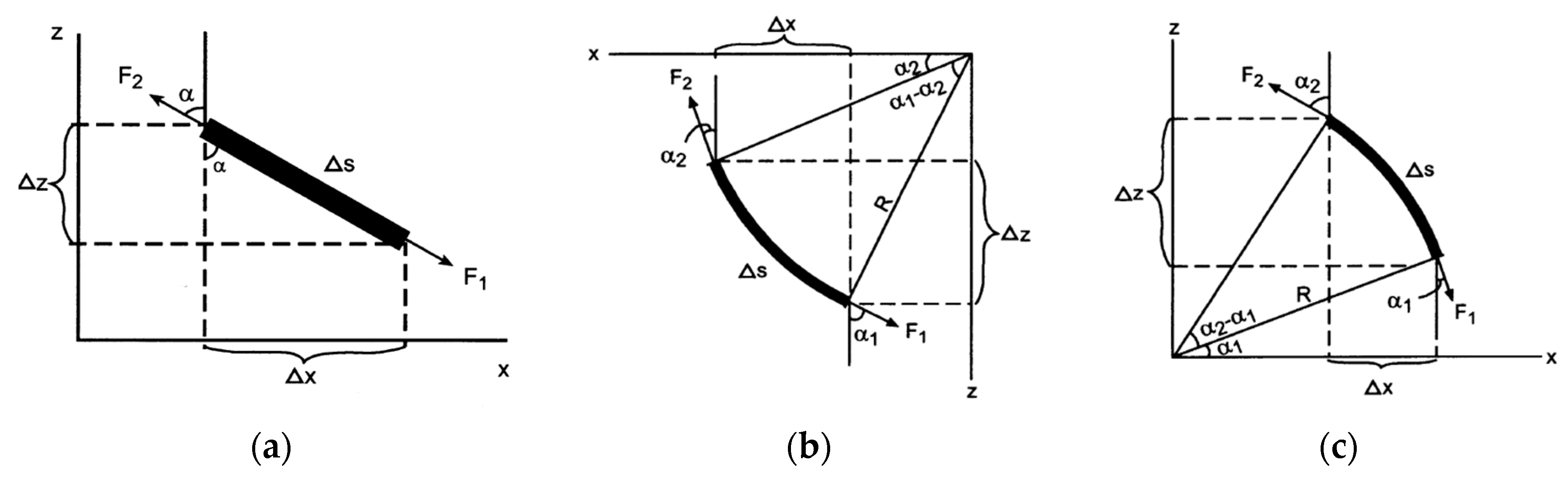 Energies 11 02414 g003