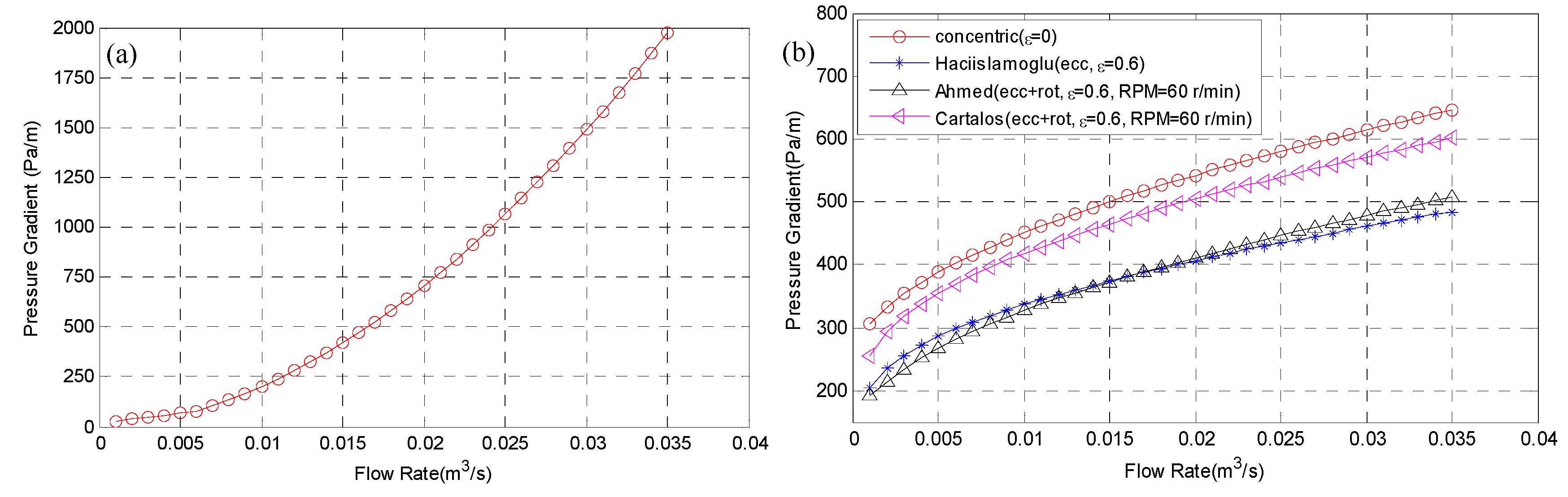 Energies 11 02414 g004