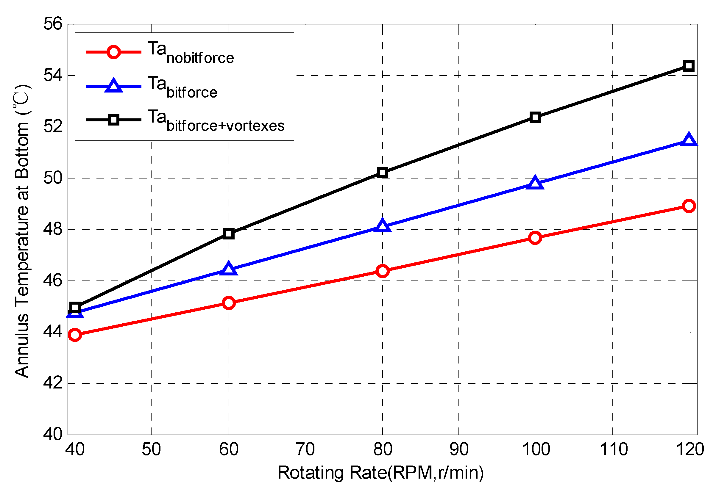 Energies 11 02414 g012