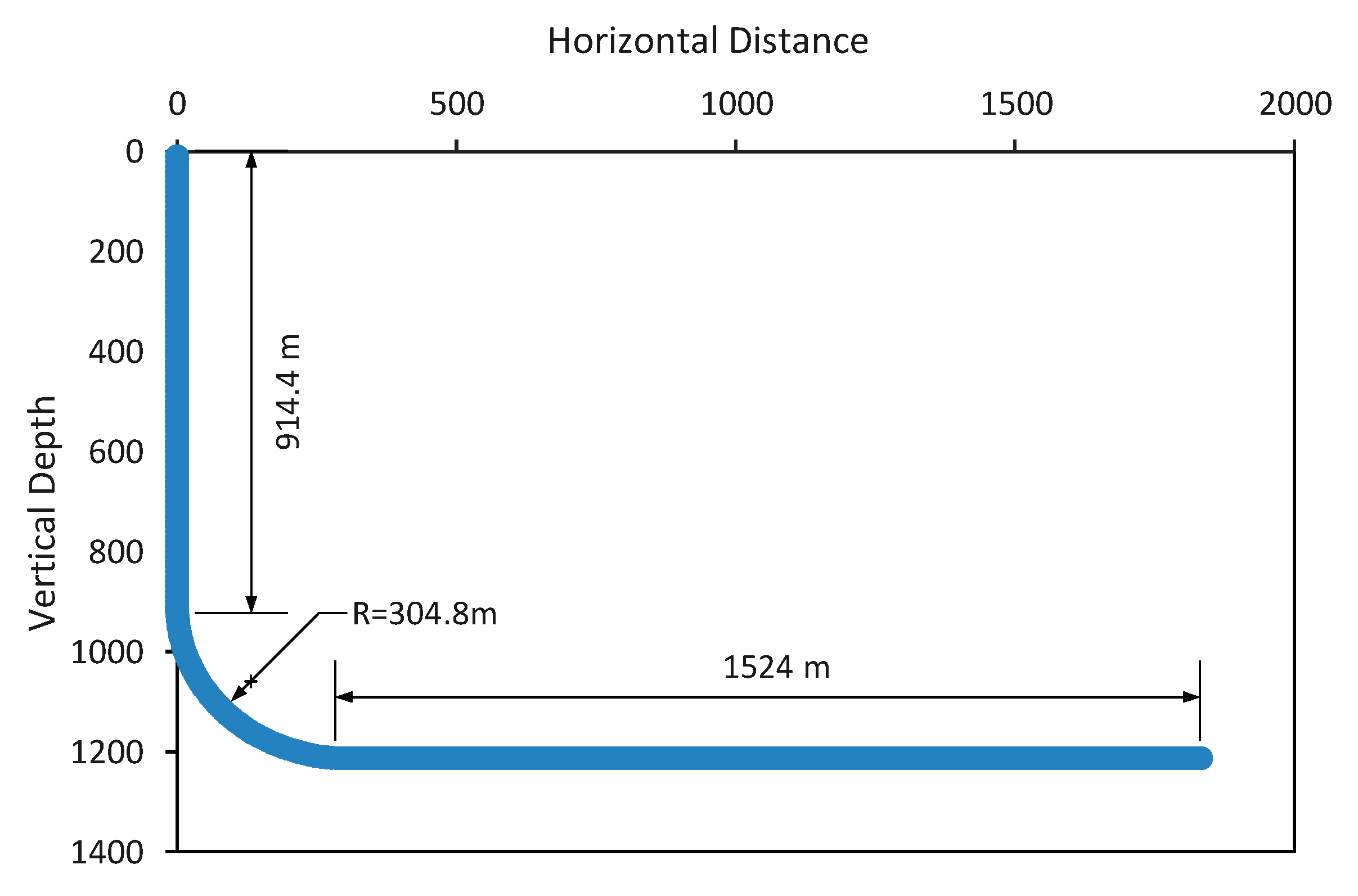 Energies 11 02414 g0a3