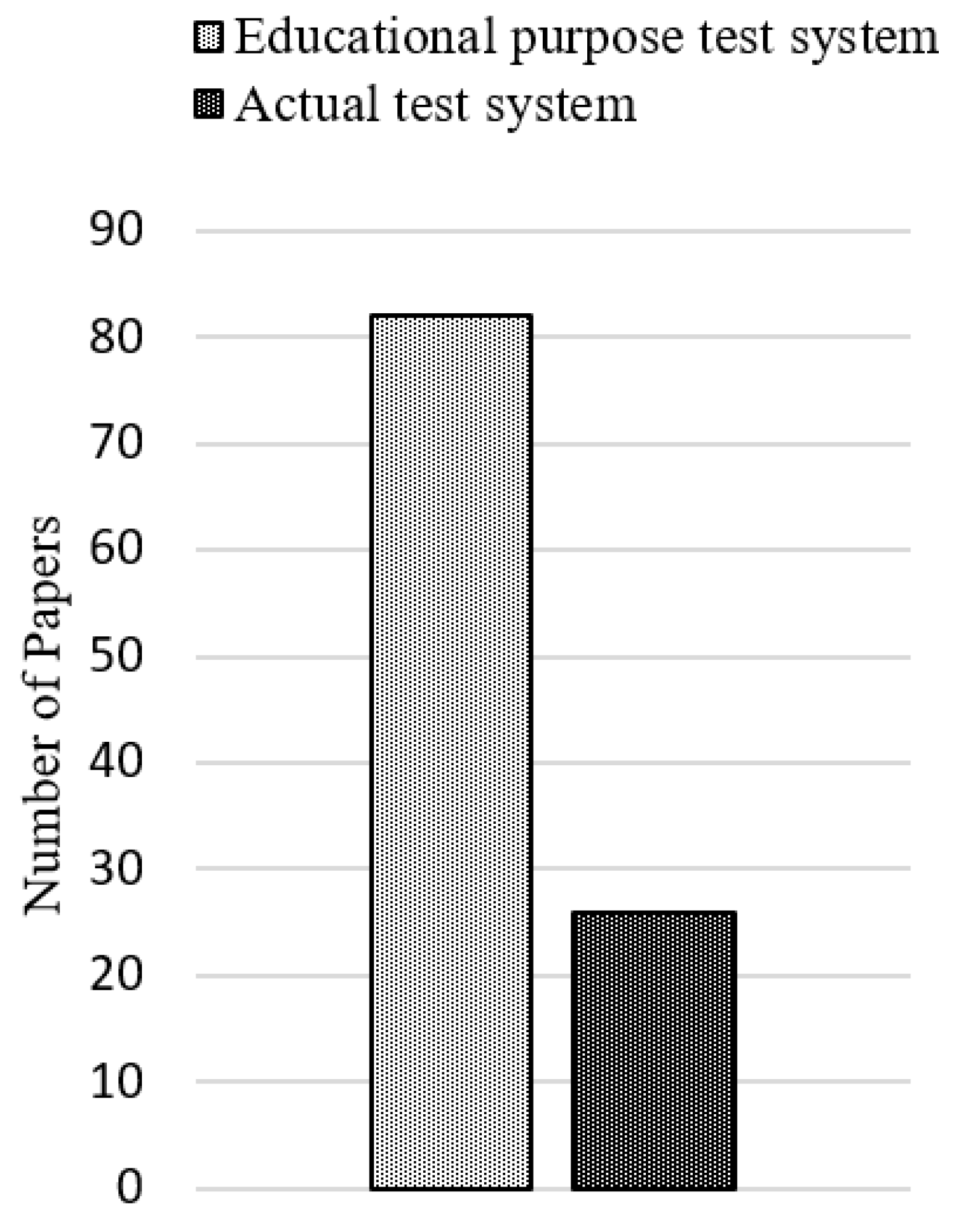 Energies 11 02417 g005