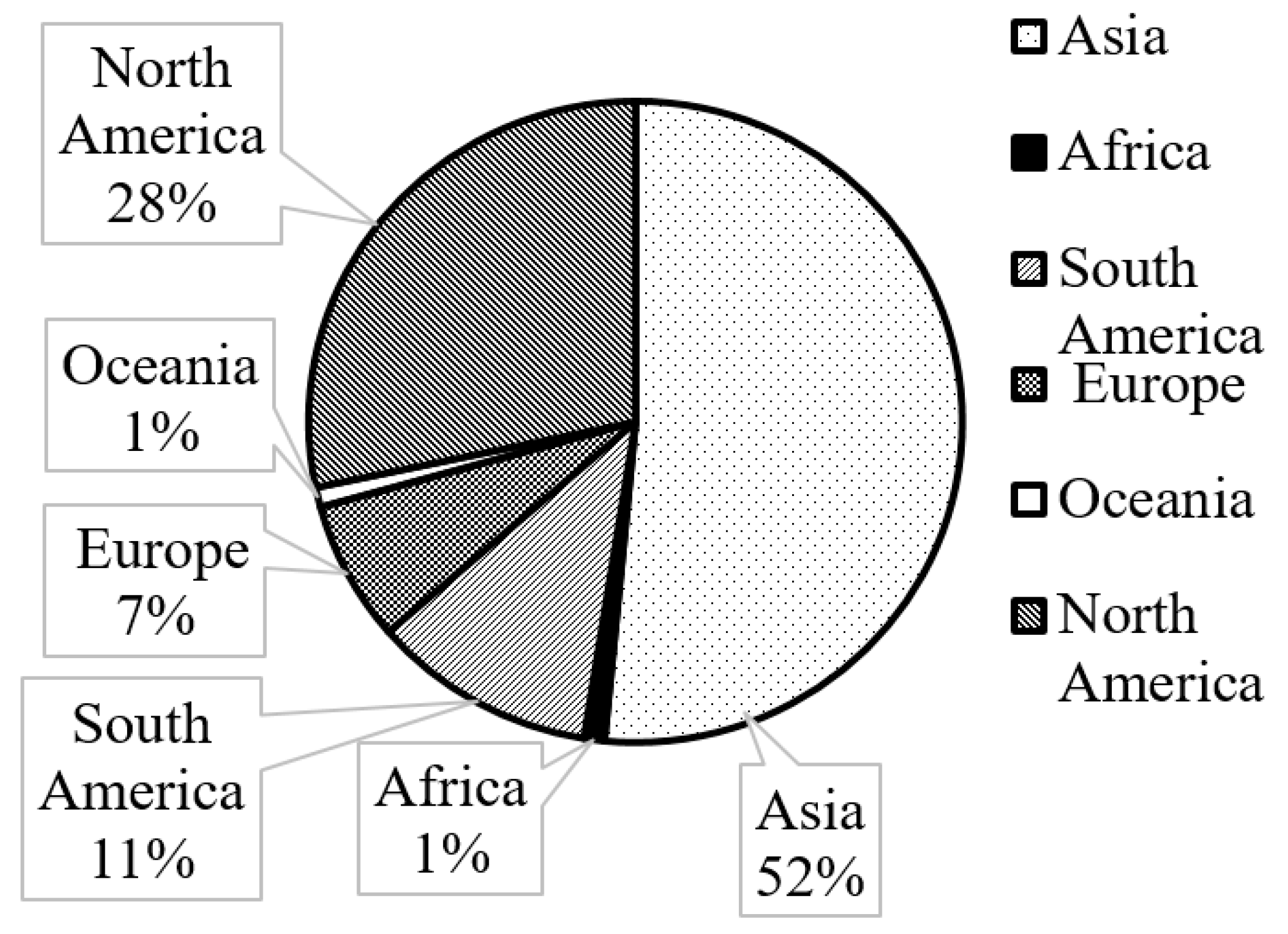 Energies 11 02417 g006
