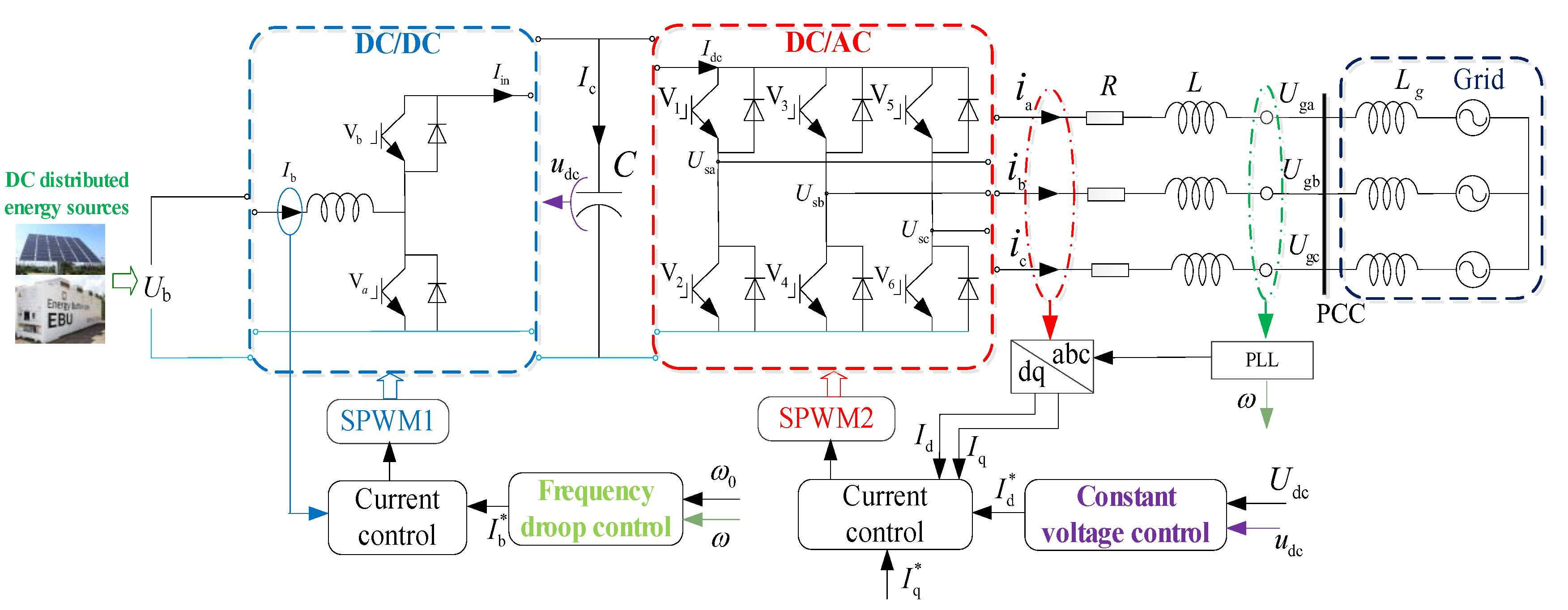 Energies 11 02418 g001 550