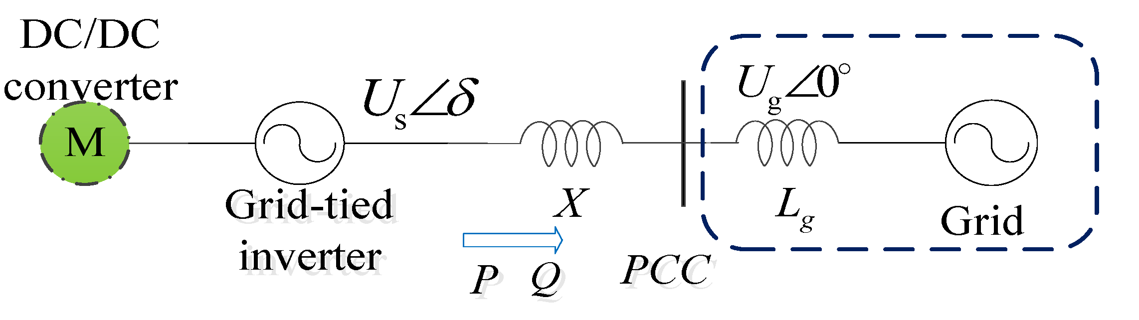 Energies 11 02418 g002 550