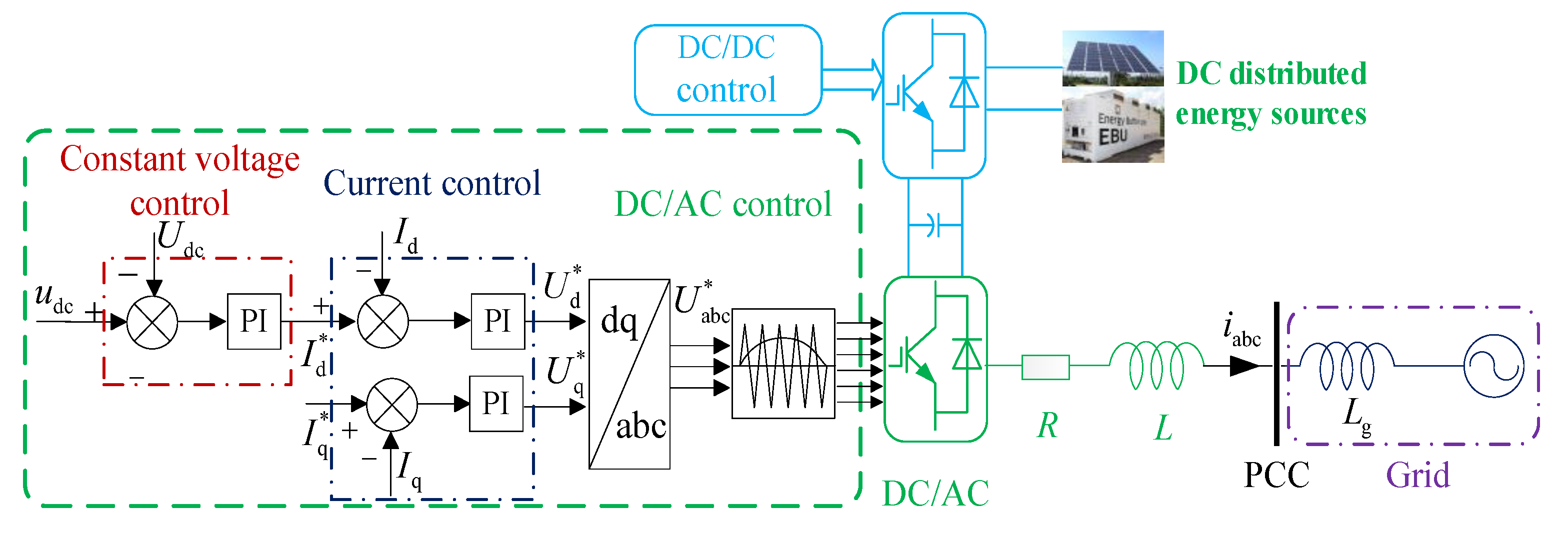 Energies 11 02418 g006 550