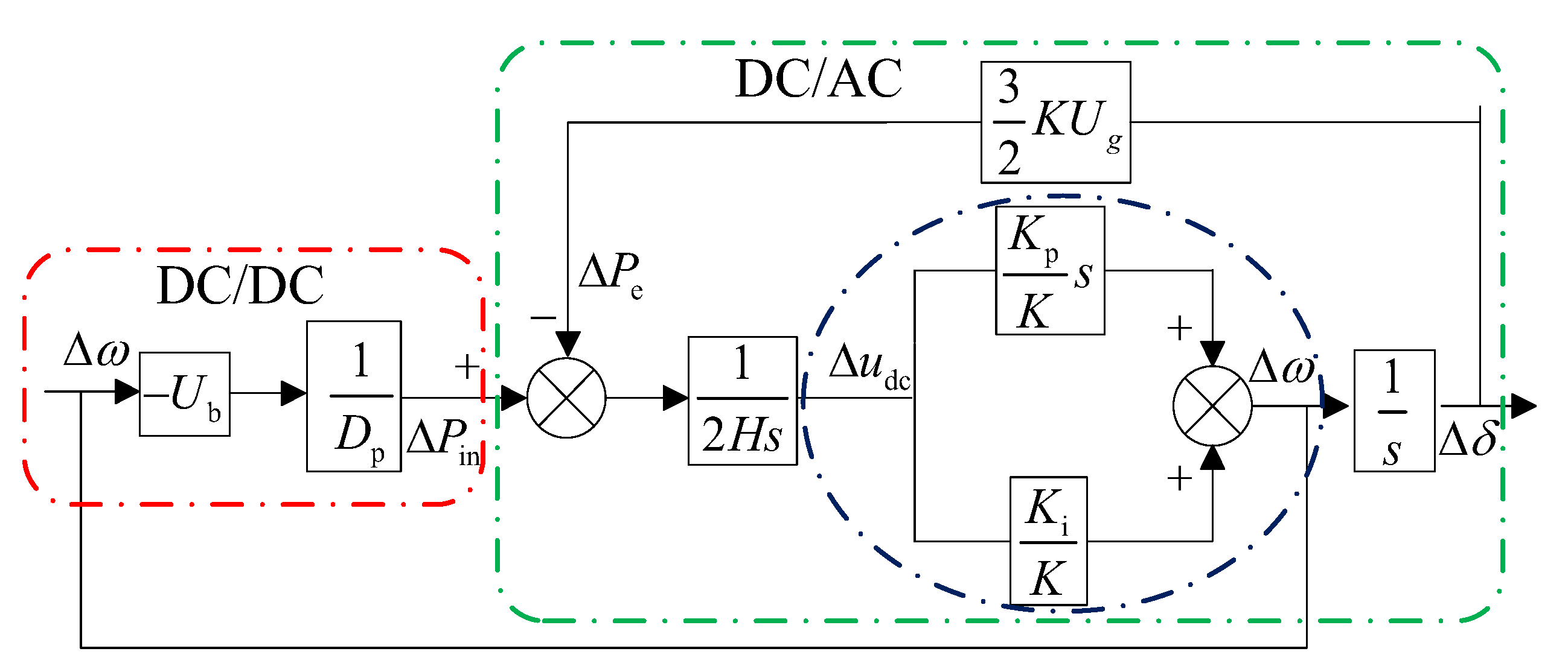 Energies 11 02418 g007 550