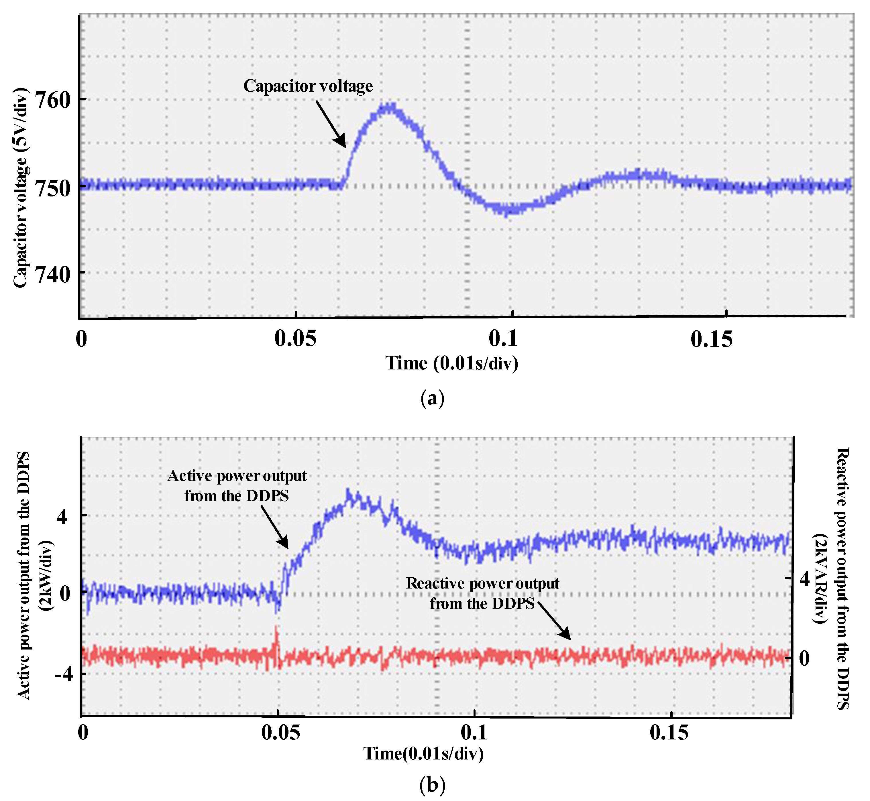 Energies 11 02418 g014 550