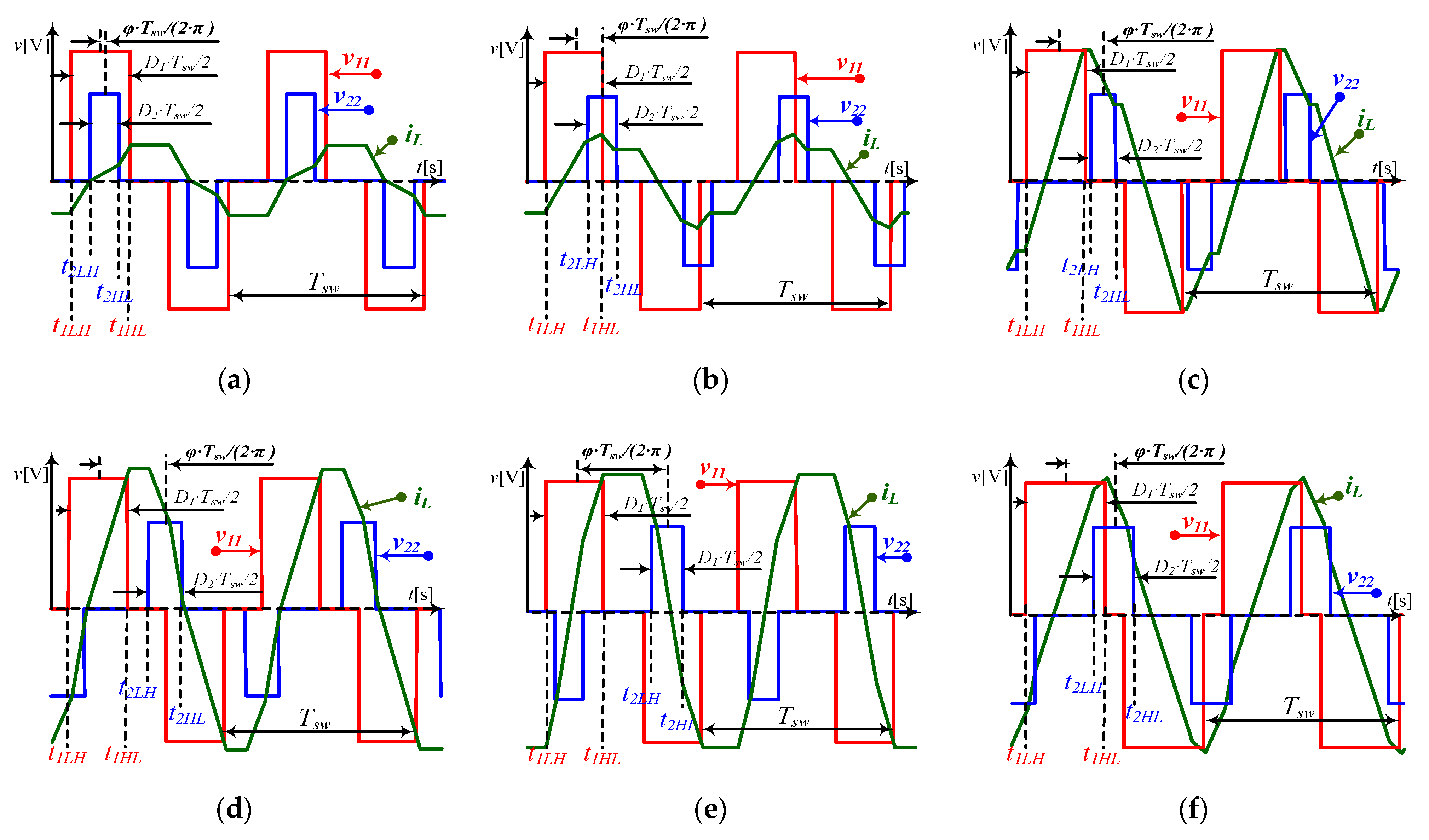 Energies 11 02419 g004 550