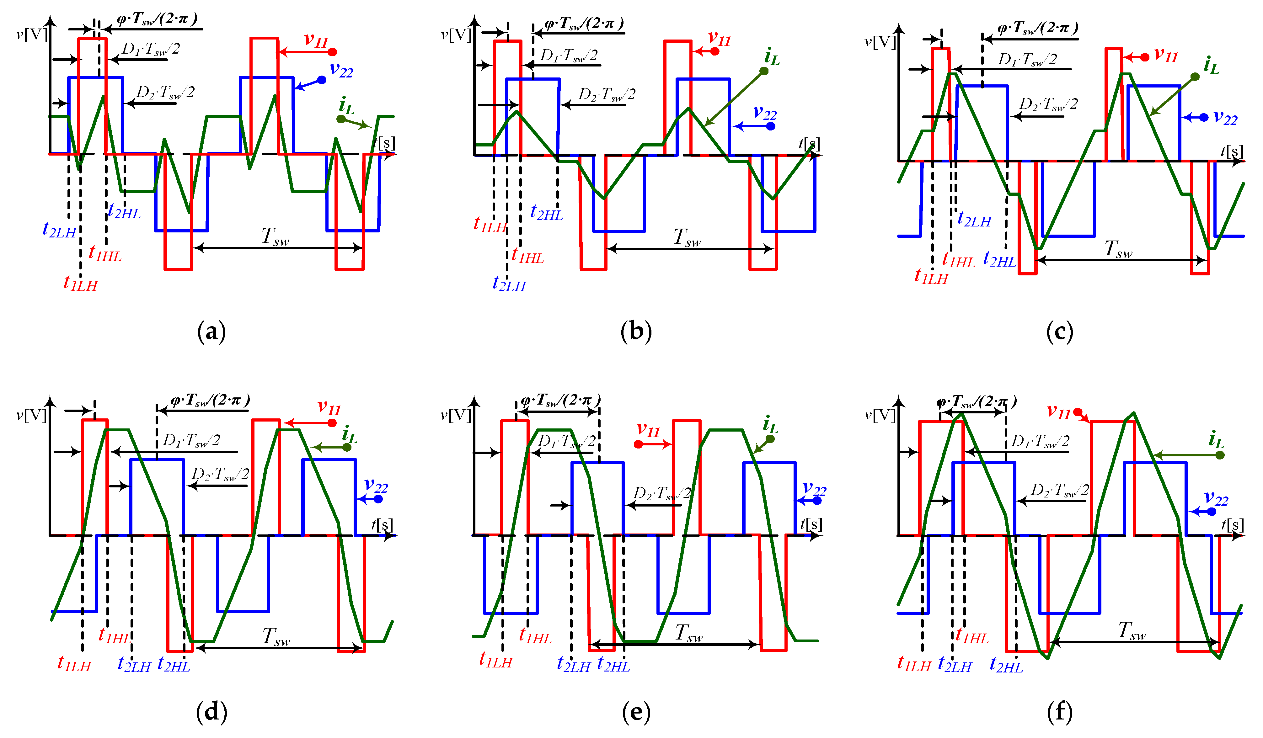 Energies 11 02419 g005 550