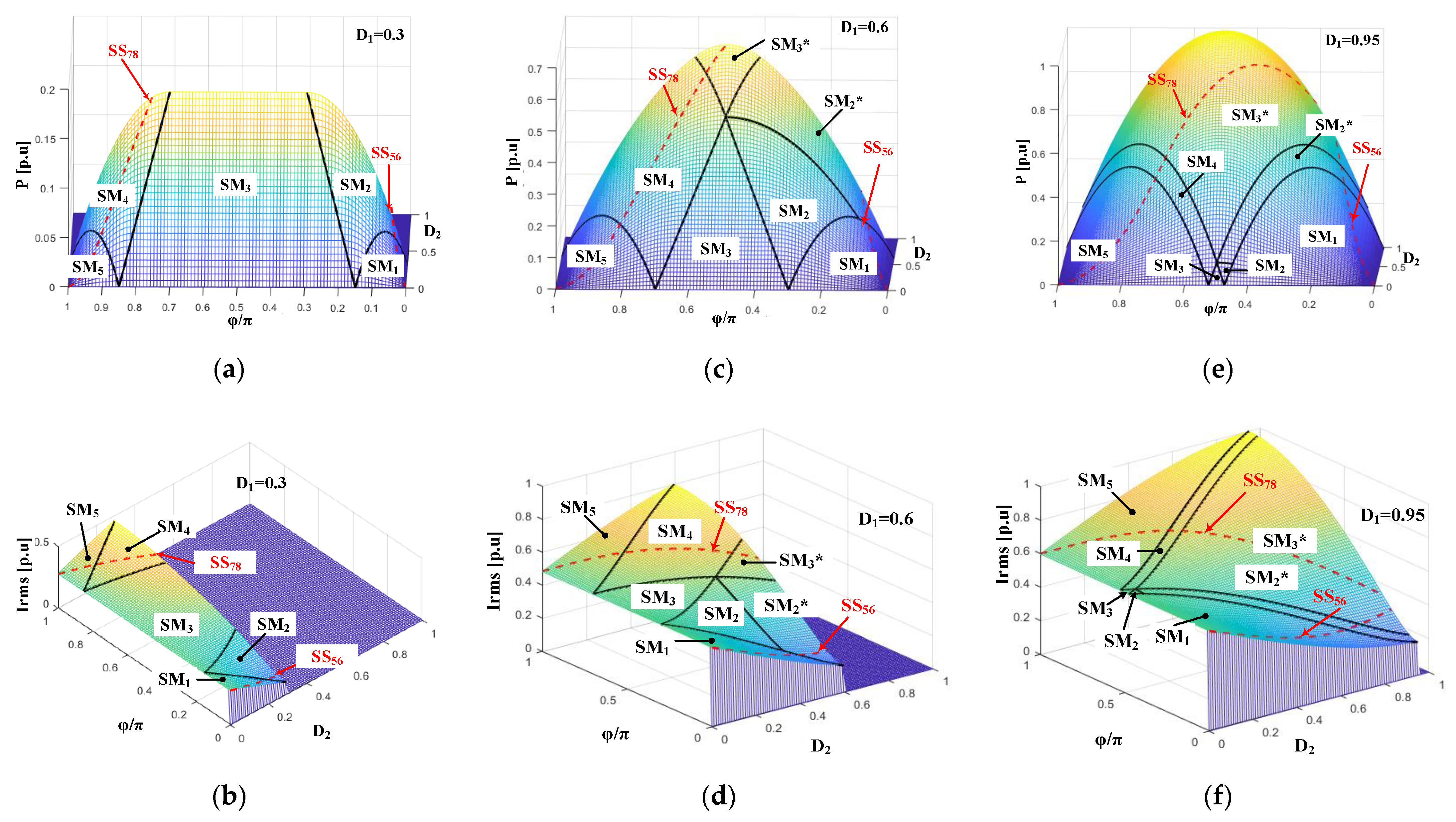 Energies 11 02419 g008 550