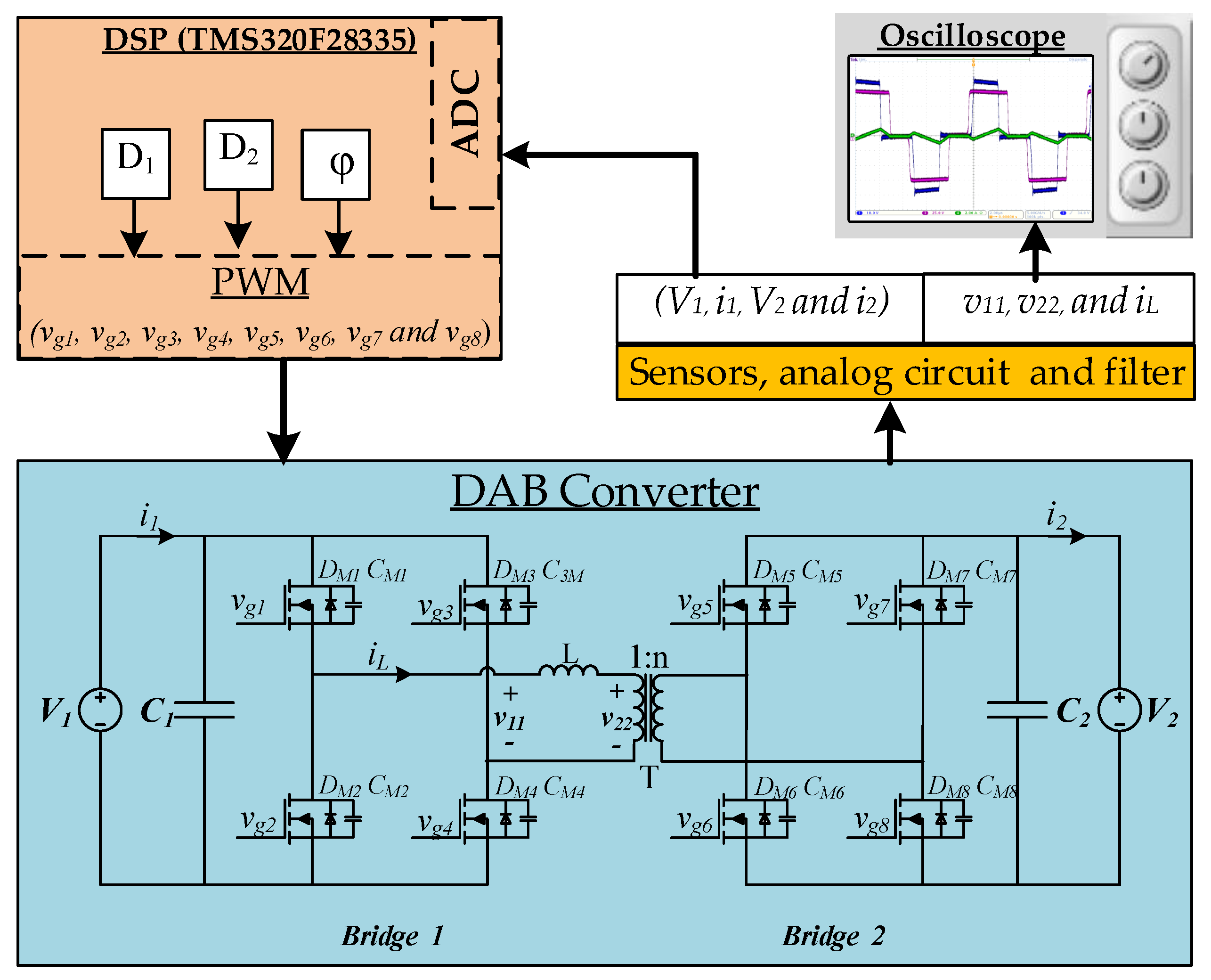Energies 11 02419 g011 550