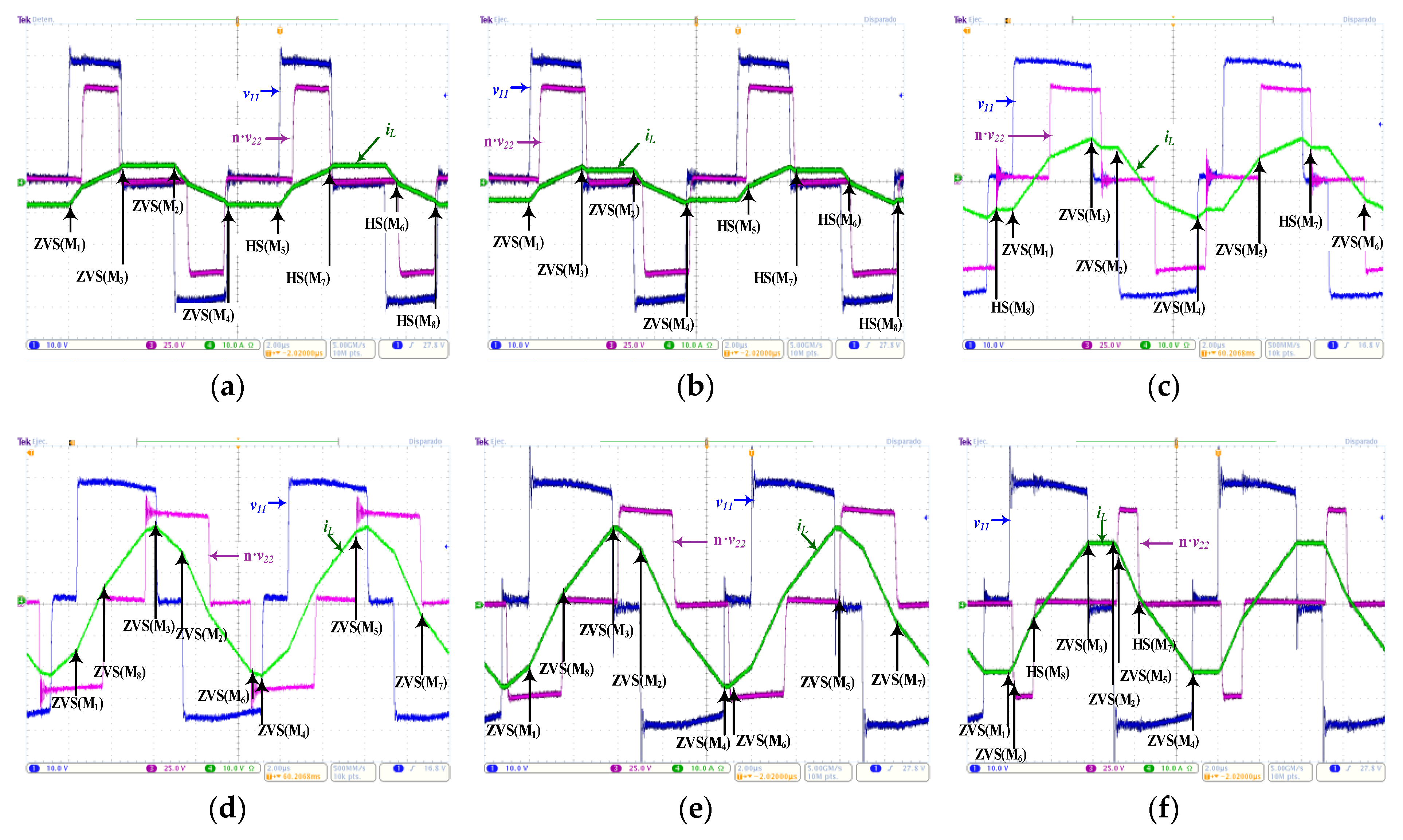 Energies 11 02419 g012 550