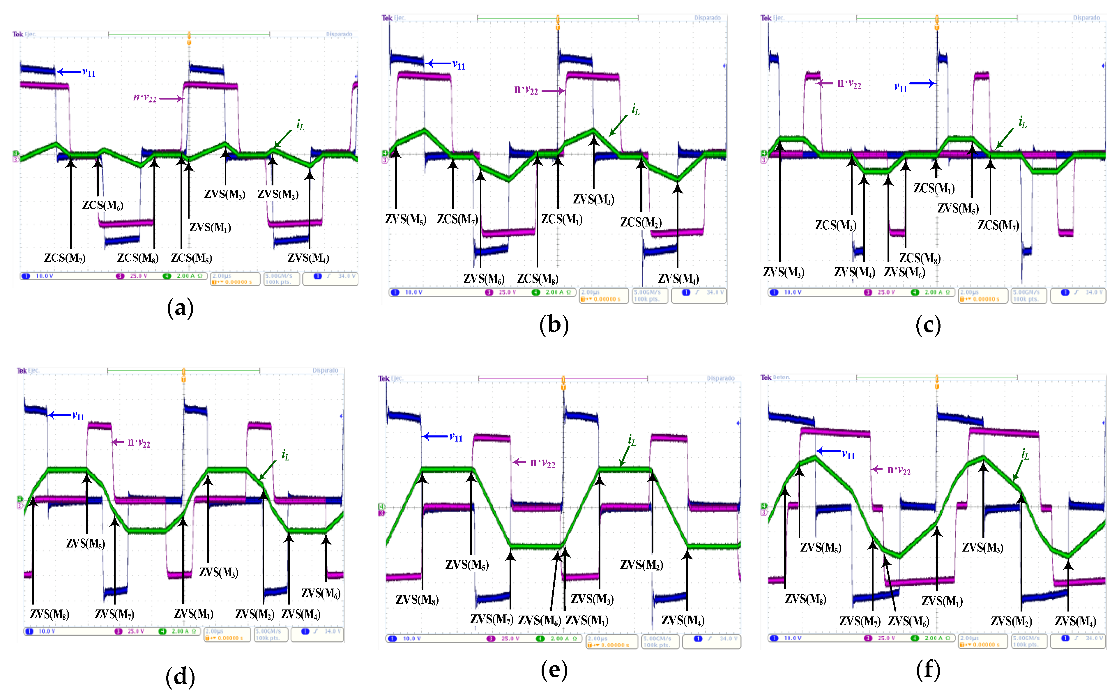 Energies 11 02419 g013 550