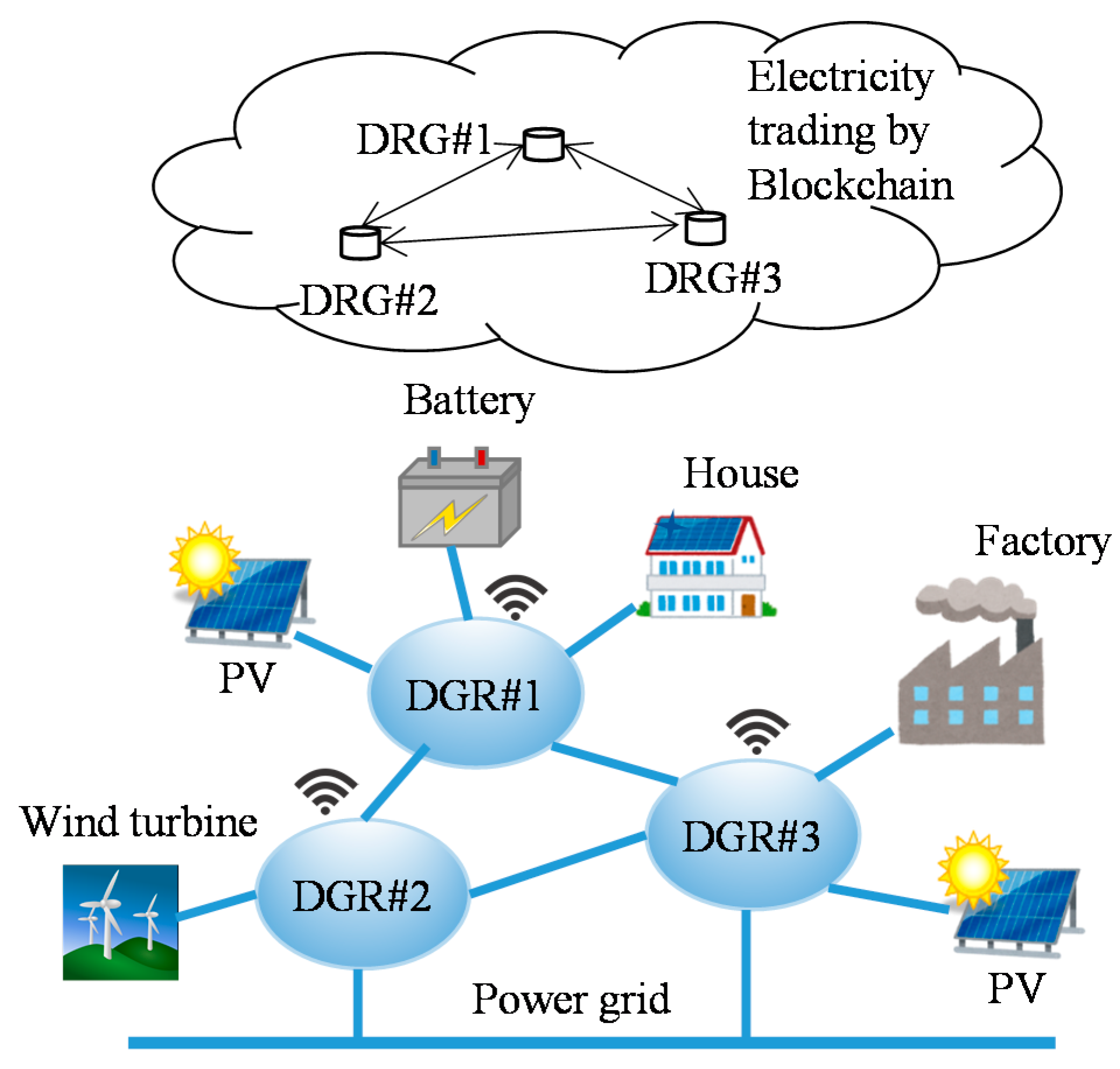 Energies 11 02422 g001