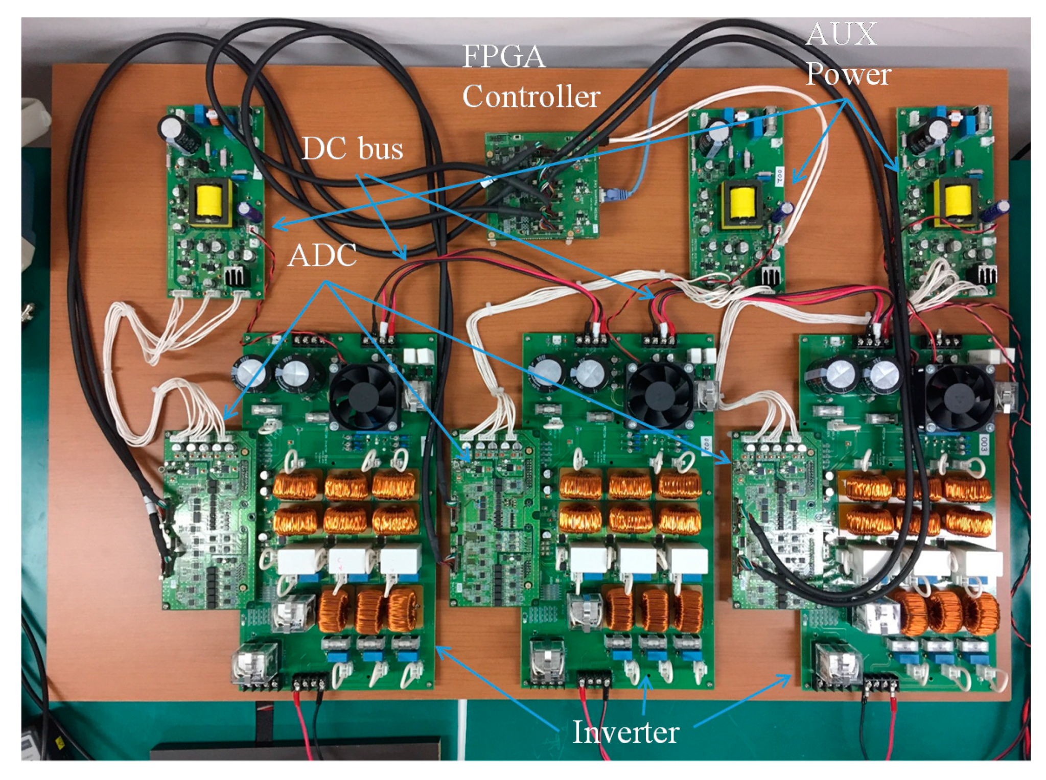 Energies 11 02422 g007