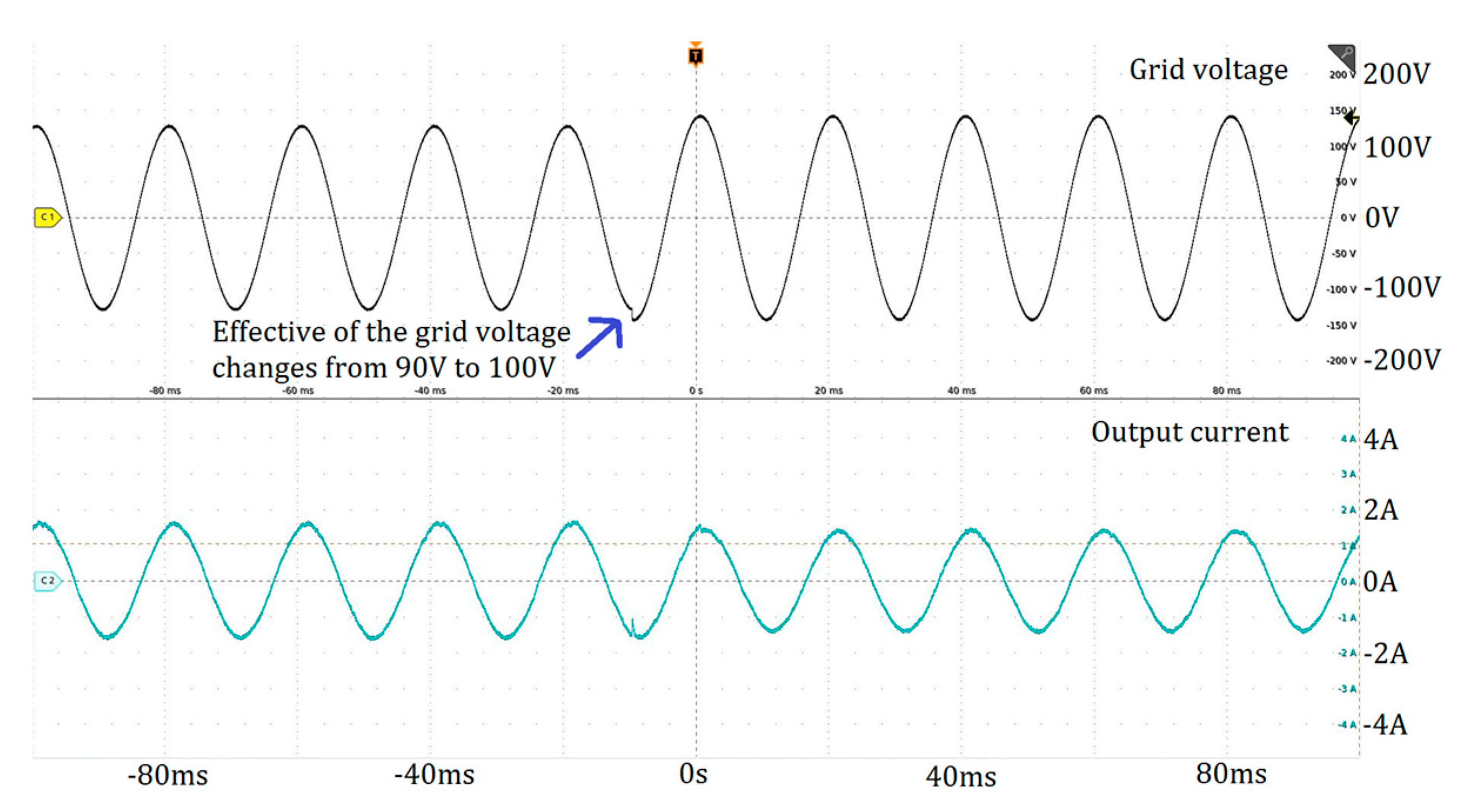 Energies 11 02422 g011
