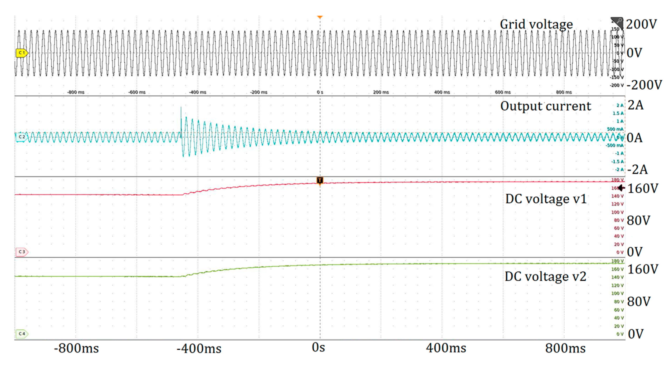 Energies 11 02422 g012