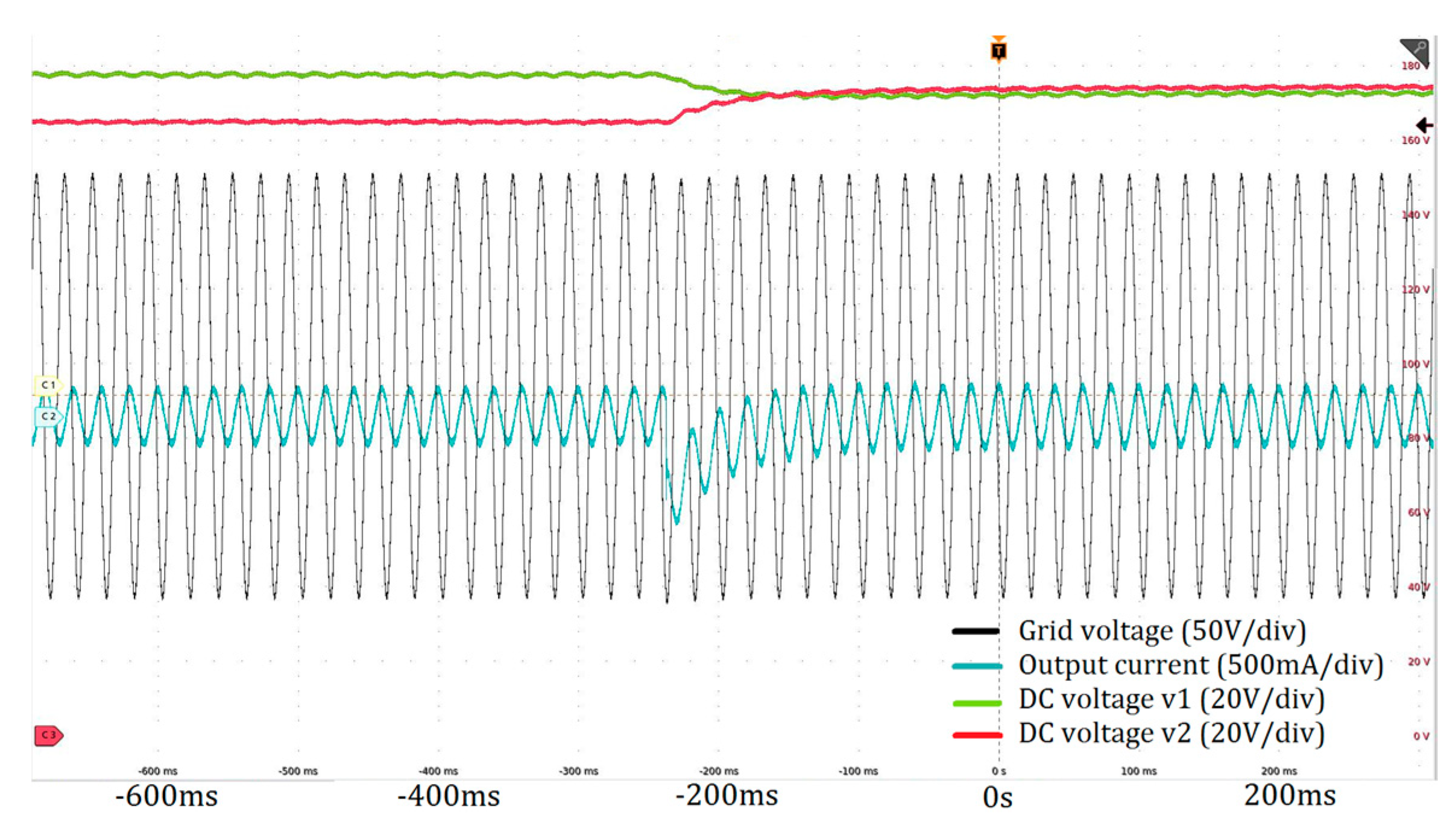 Energies 11 02422 g013