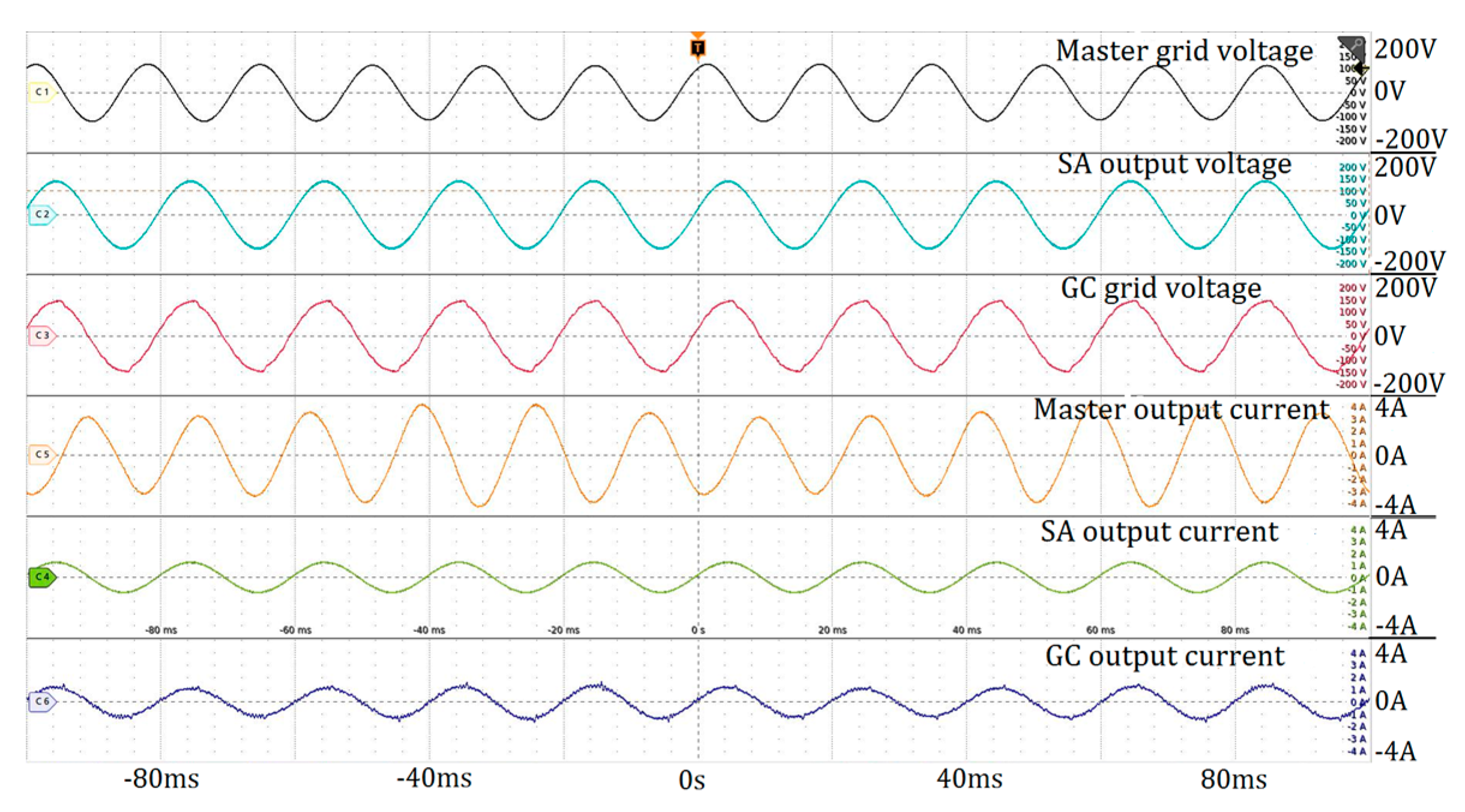 Energies 11 02422 g014