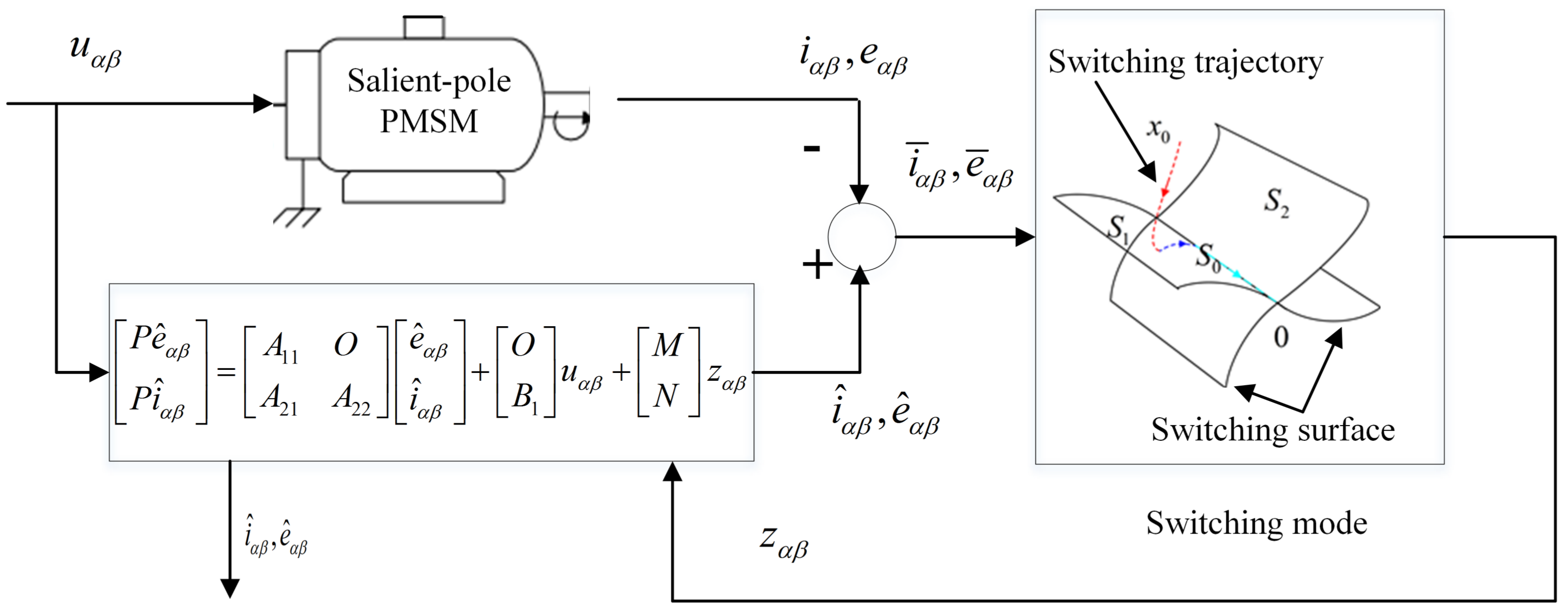 Energies 11 02423 g002
