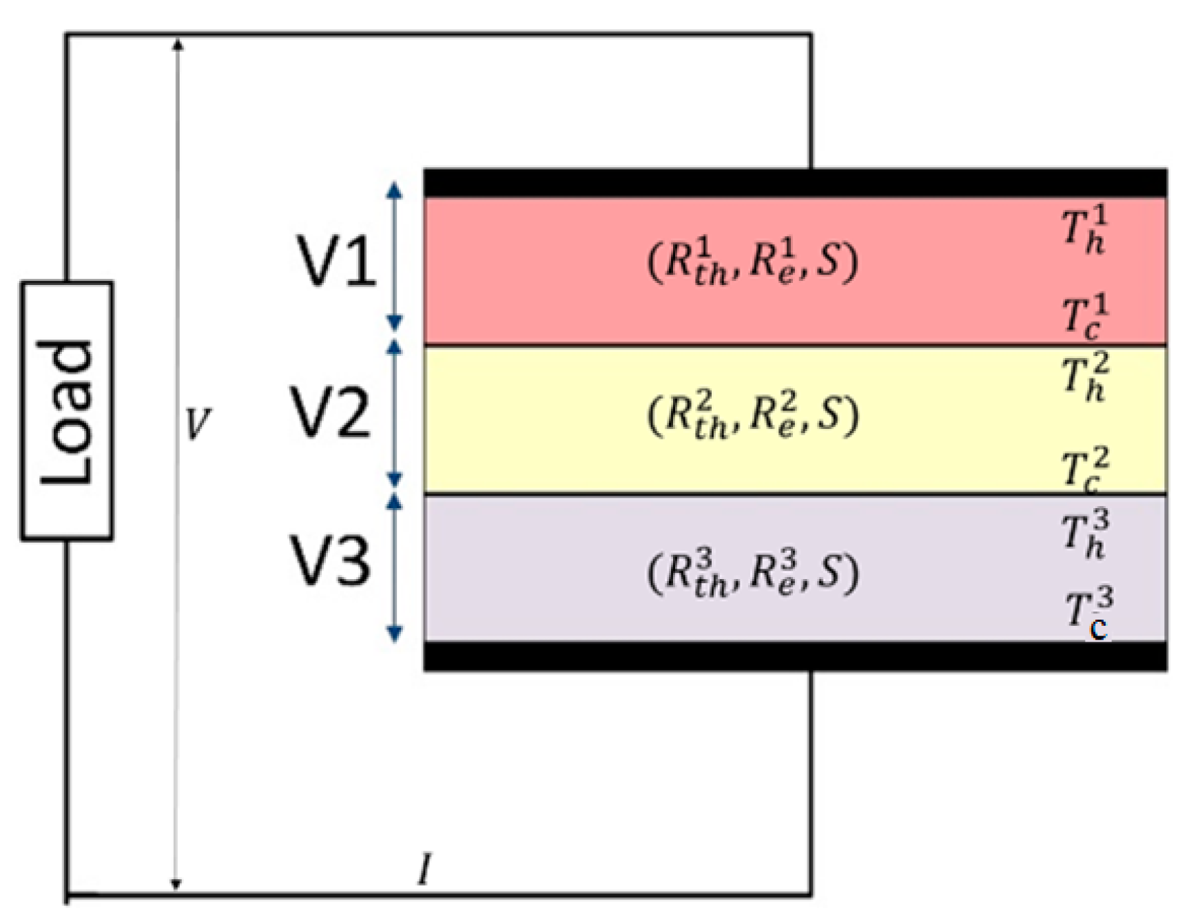 Energies 11 02425 g004 Energies 11 02425 g004