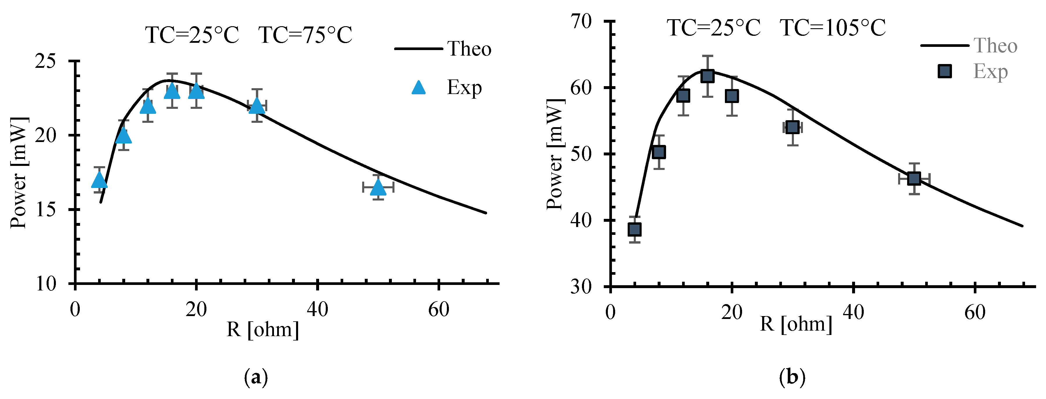 Energies 11 02425 g006 Energies 11 02425 g006