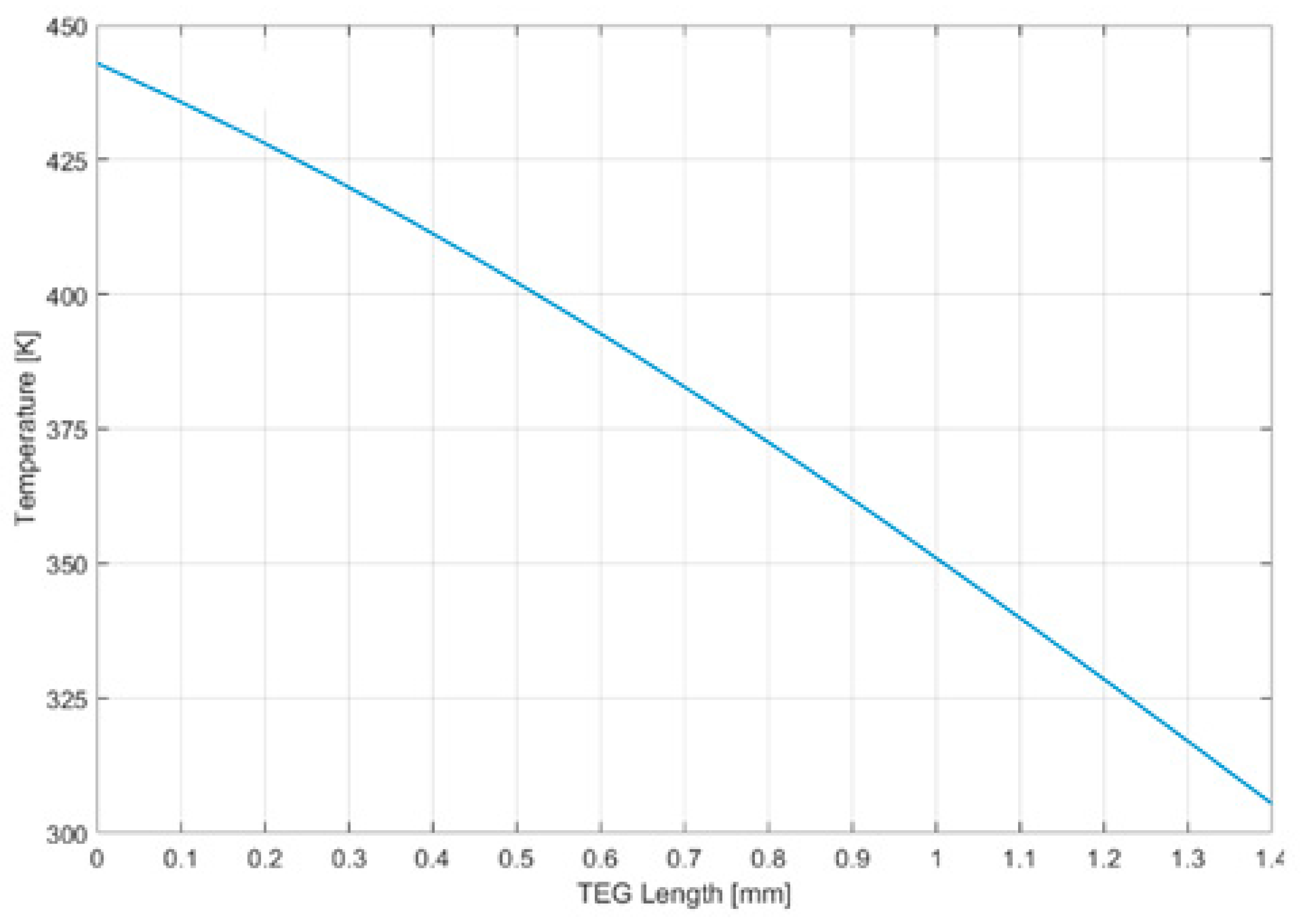 Energies 11 02425 g007 Energies 11 02425 g007
