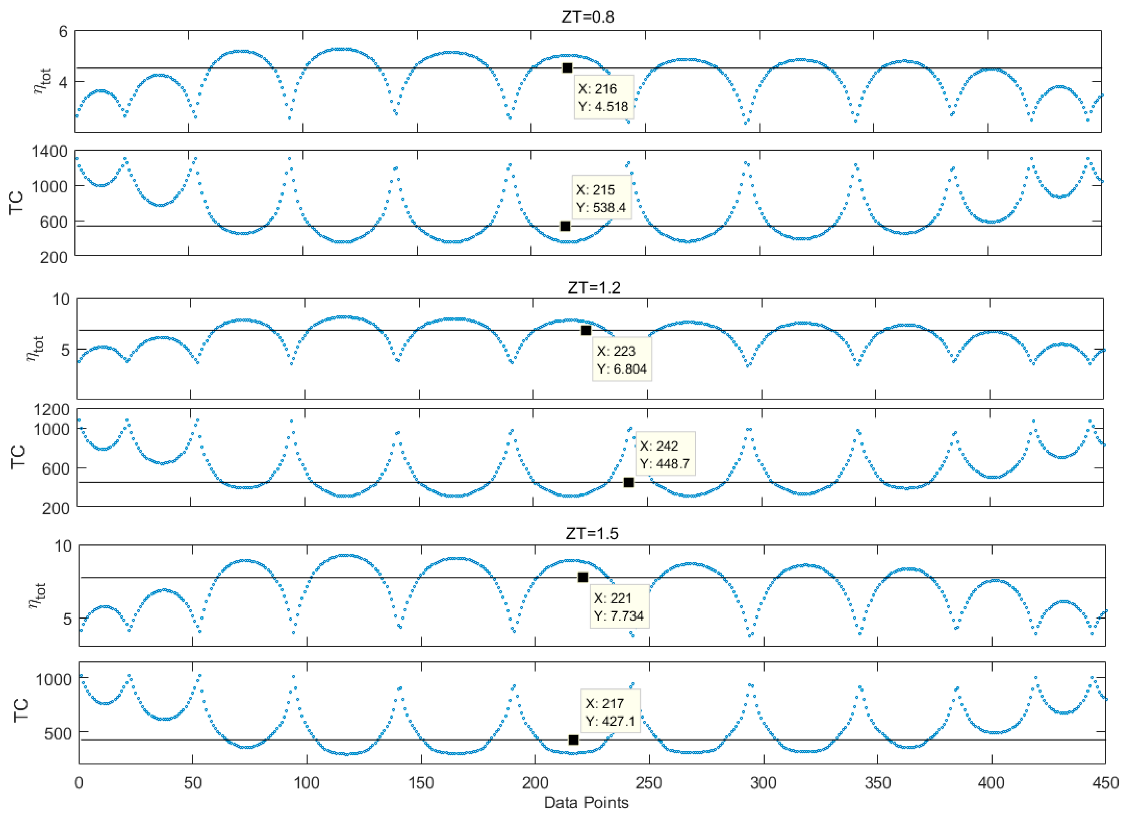Energies 11 02425 g009 Energies 11 02425 g009