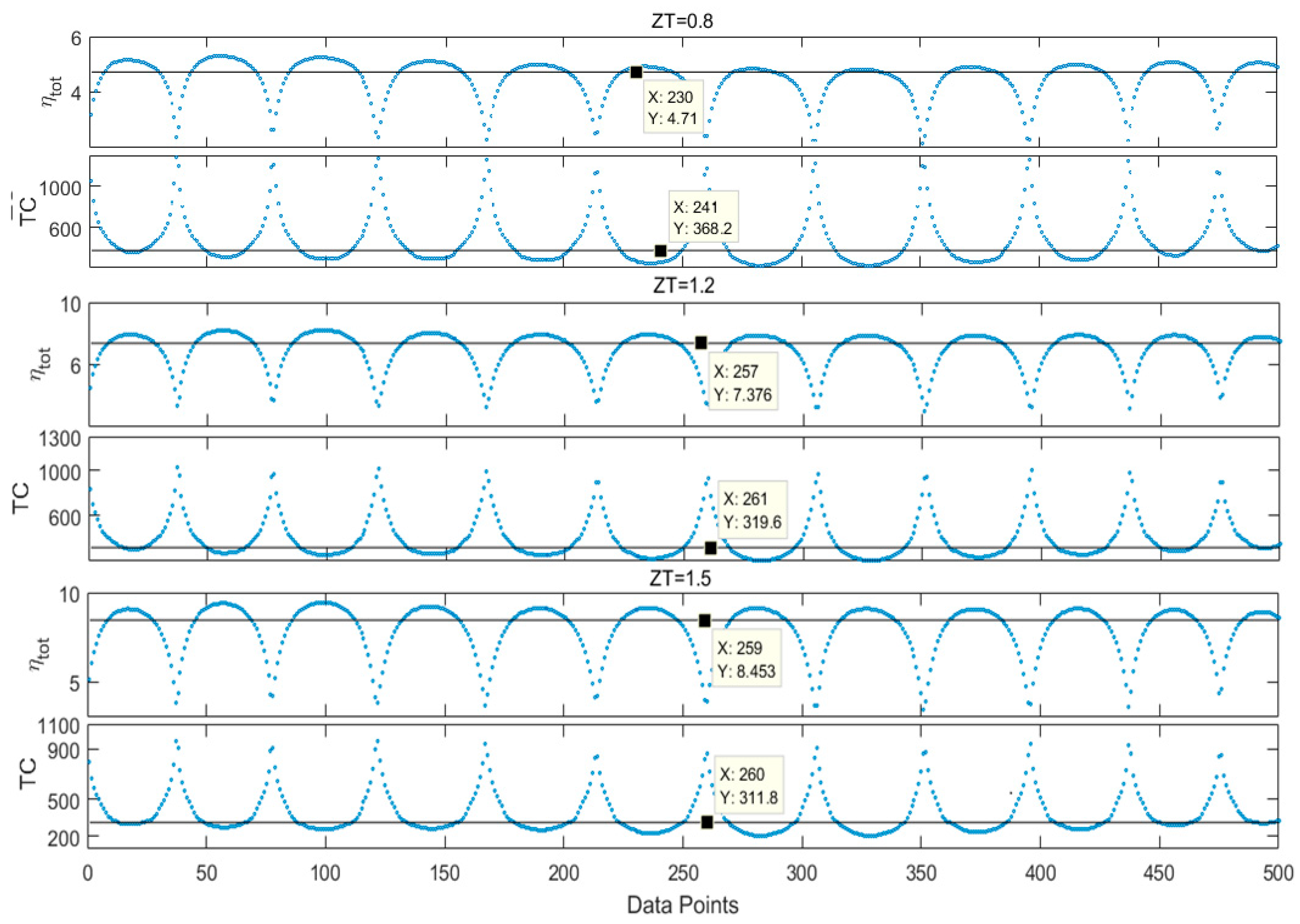 Energies 11 02425 g010 Energies 11 02425 g010