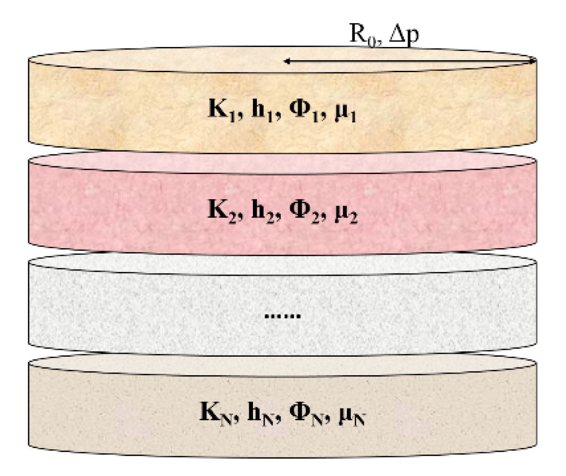 Energies 11 02428 g002 550