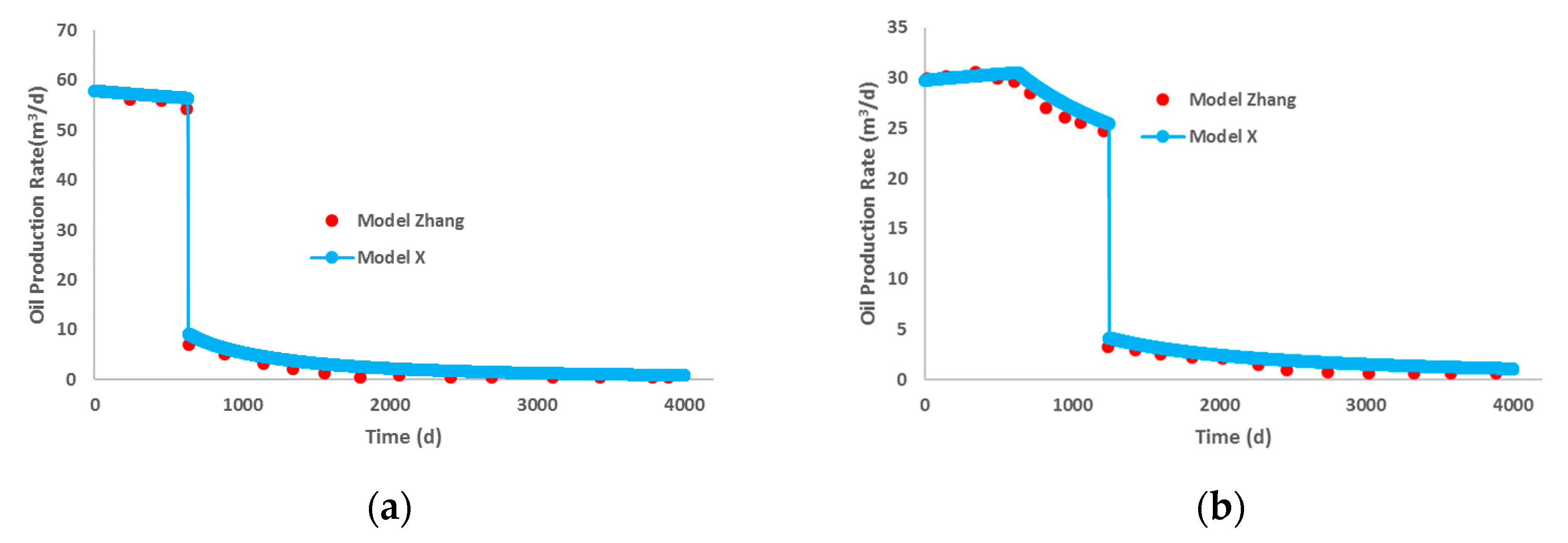 Energies 11 02428 g004a 550