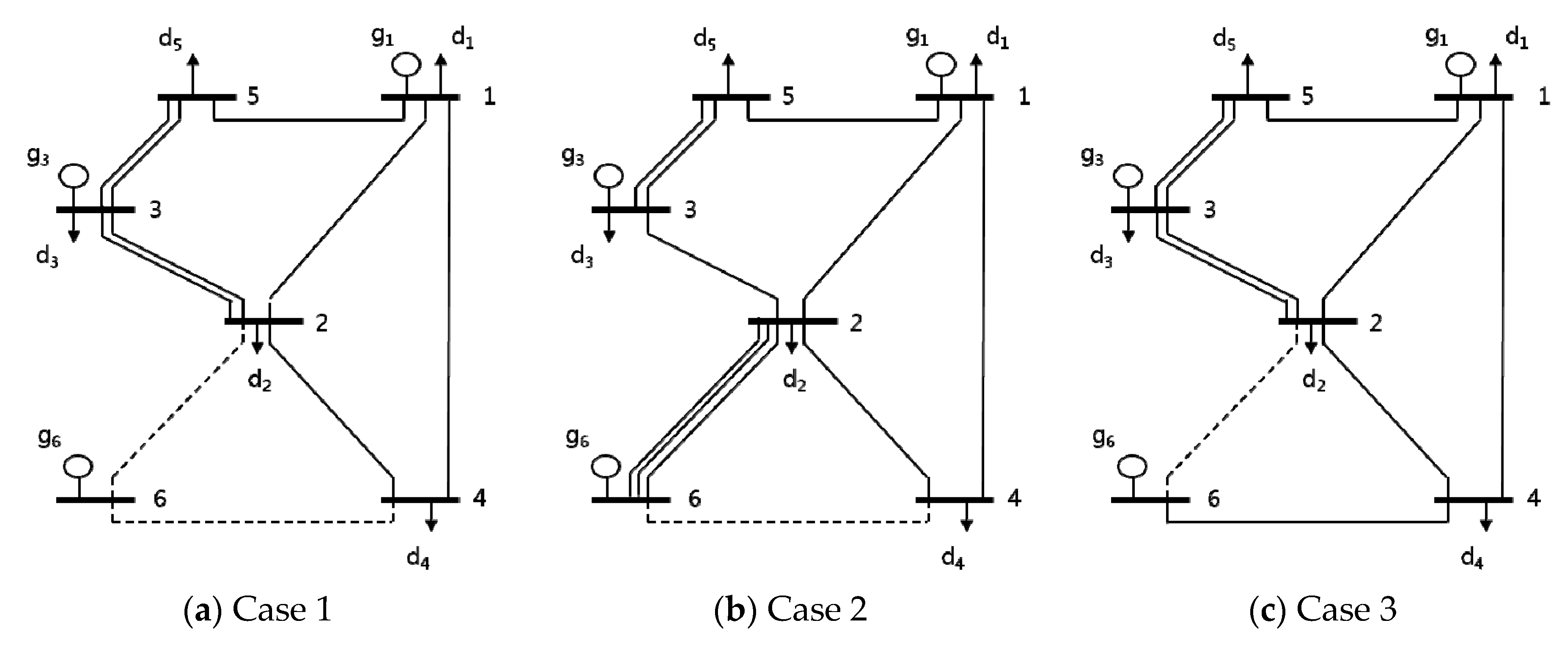 Energies 11 02429 g008 550
