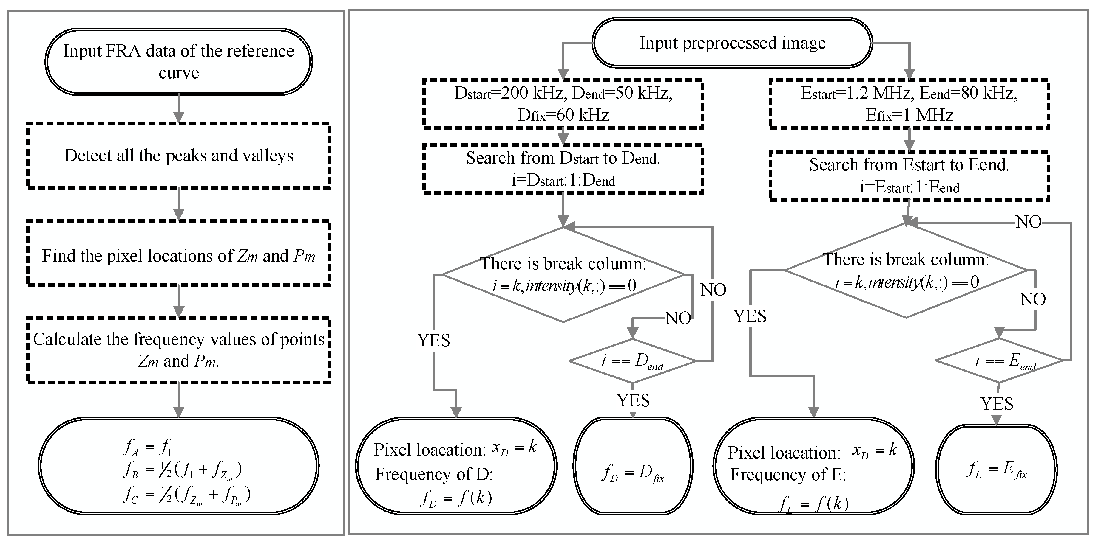 Energies 11 02434 g004