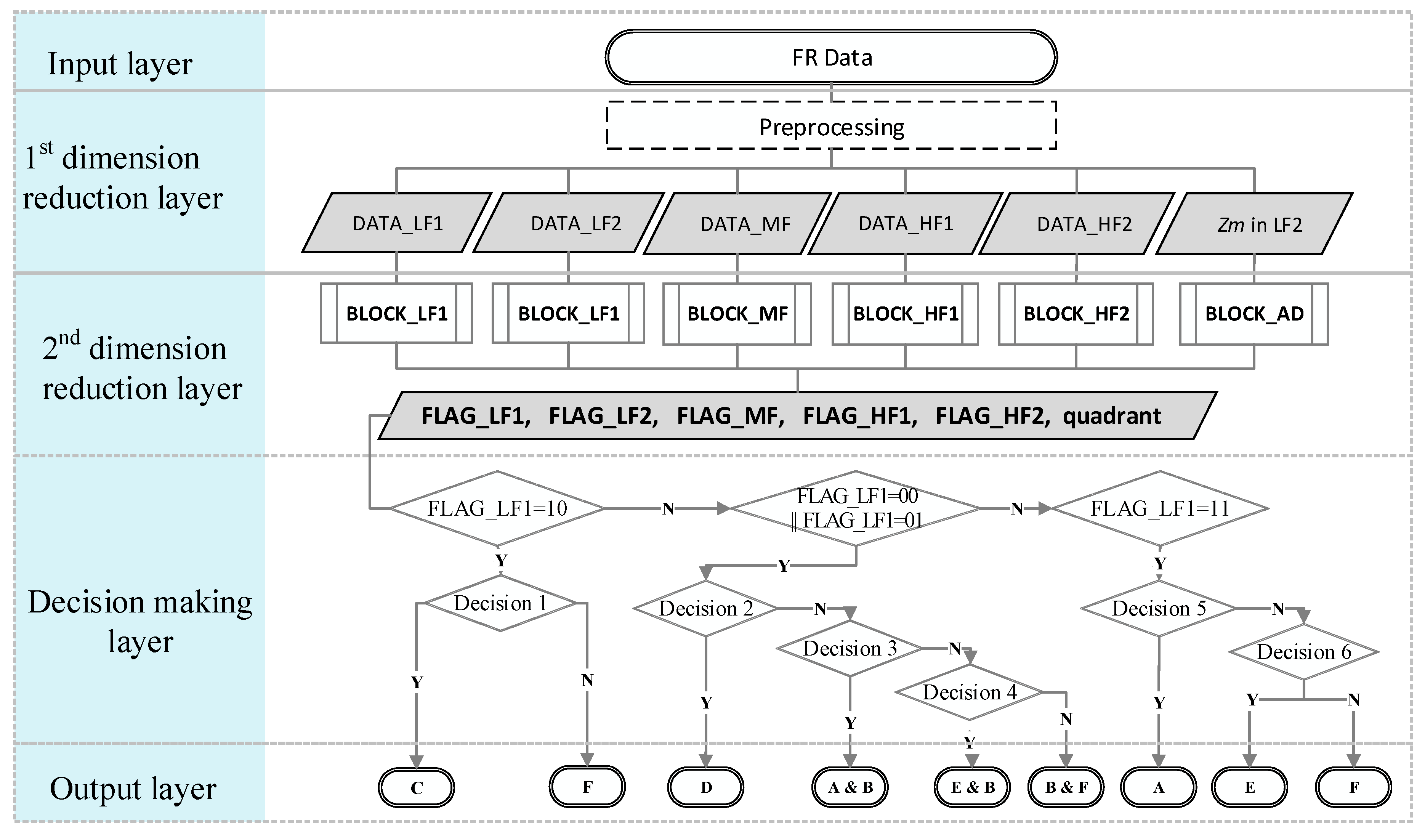 Energies 11 02434 g009