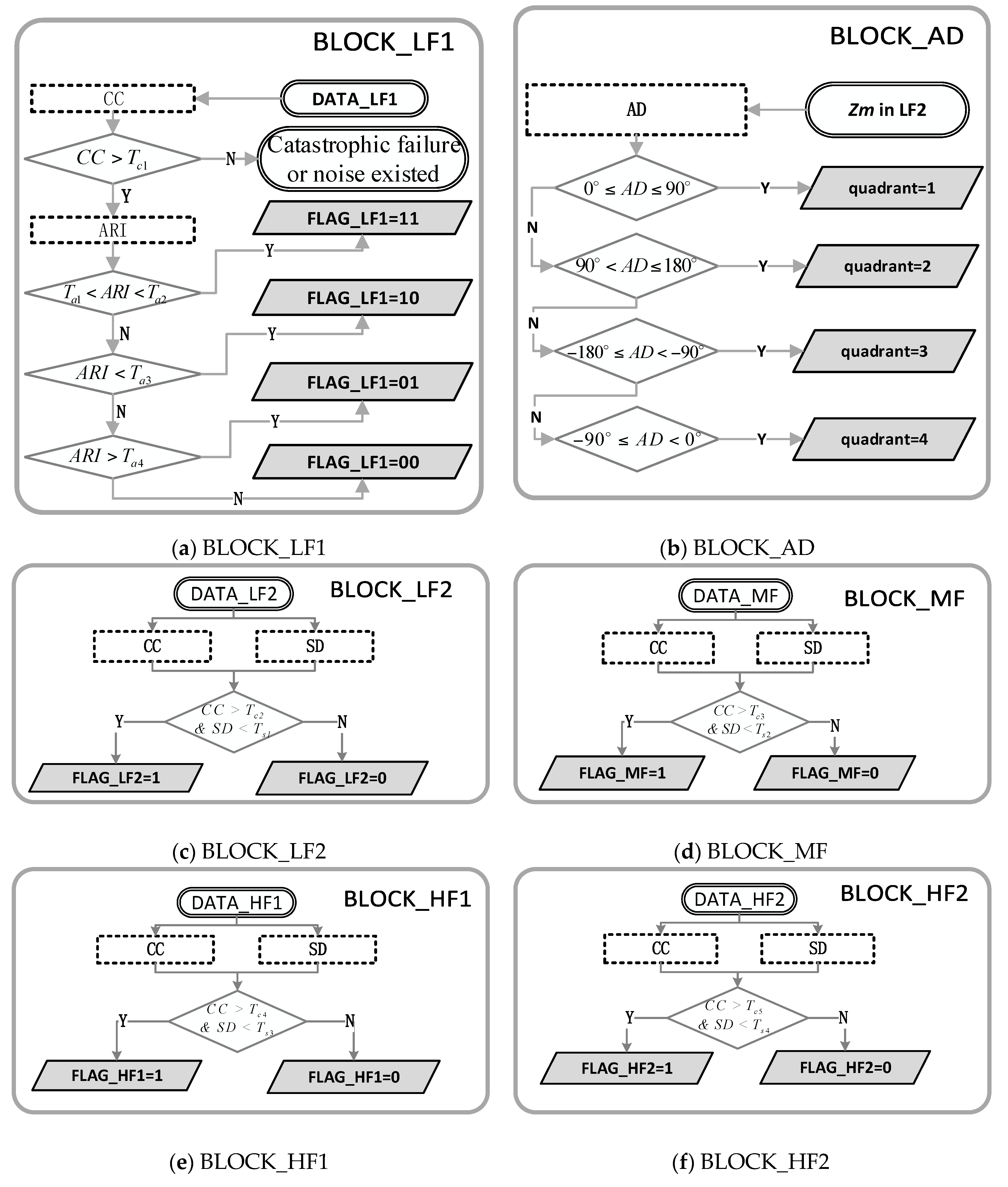Energies 11 02434 g010