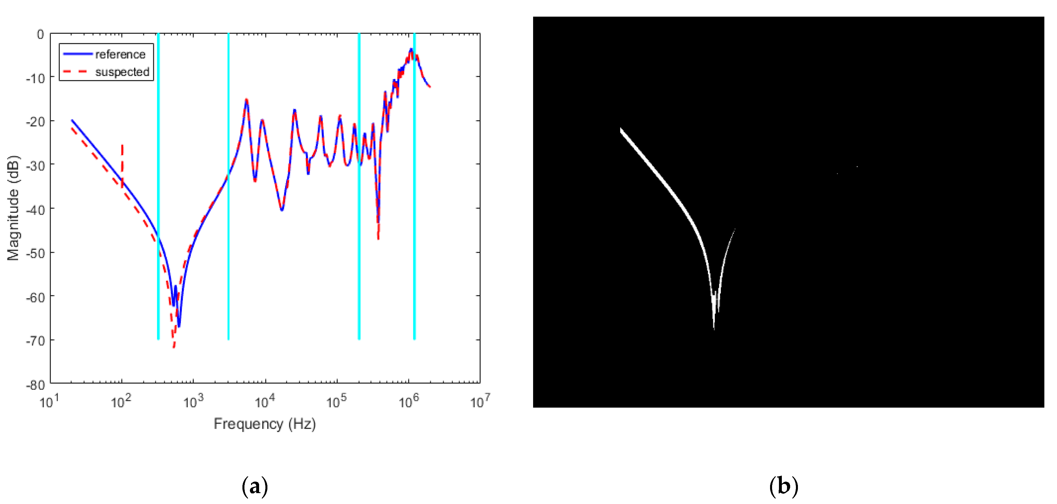Energies 11 02434 g011