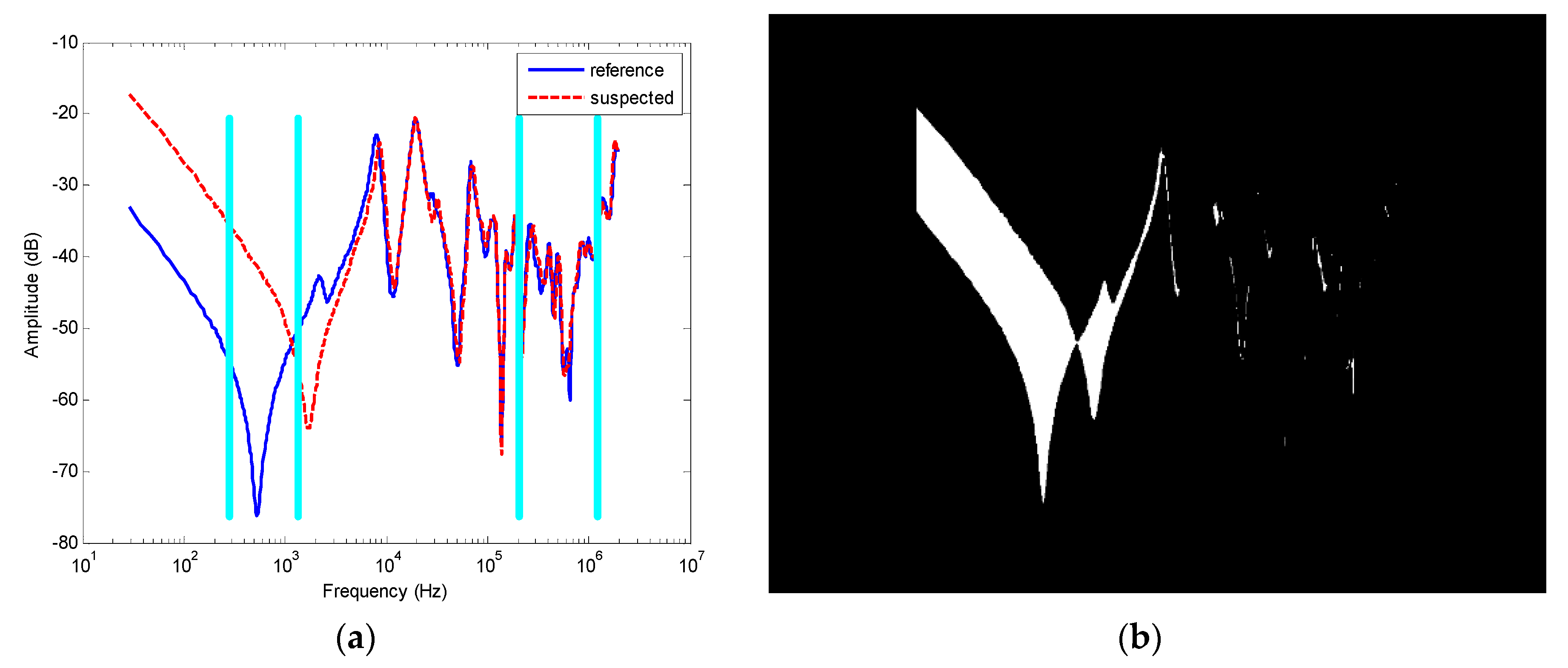 Energies 11 02434 g012
