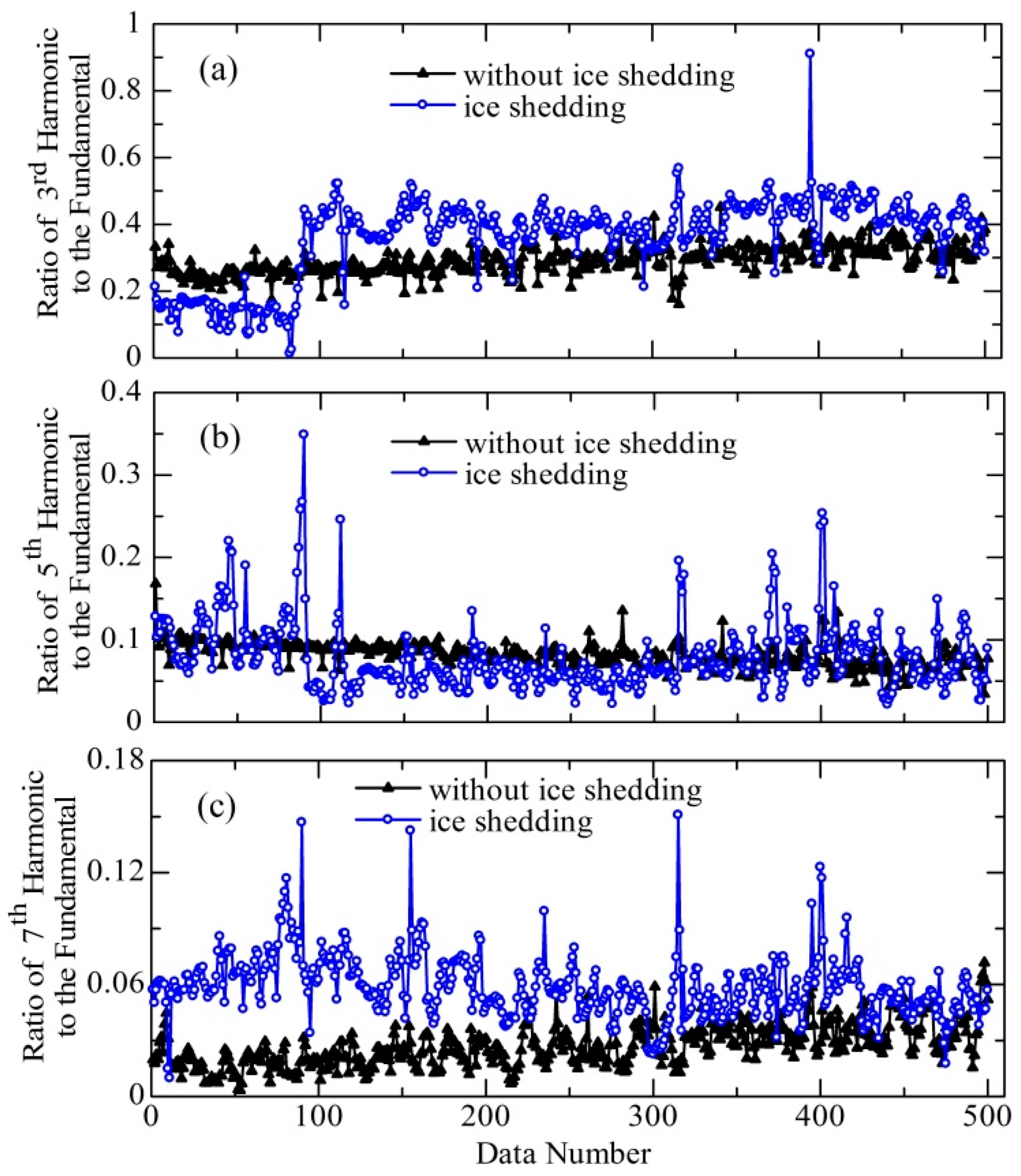 Energies 11 02440 g006
