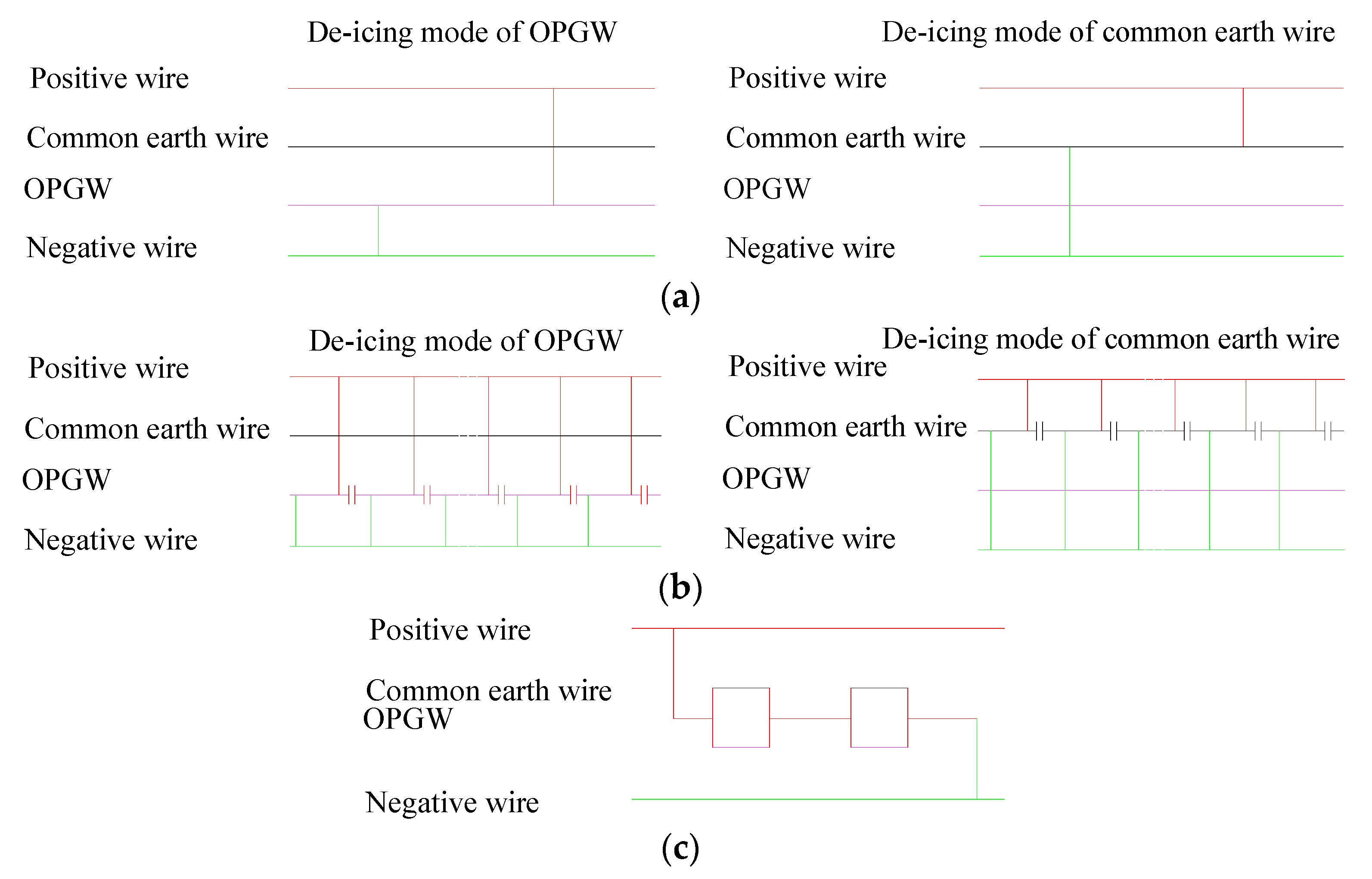 Energies 11 02441 g001