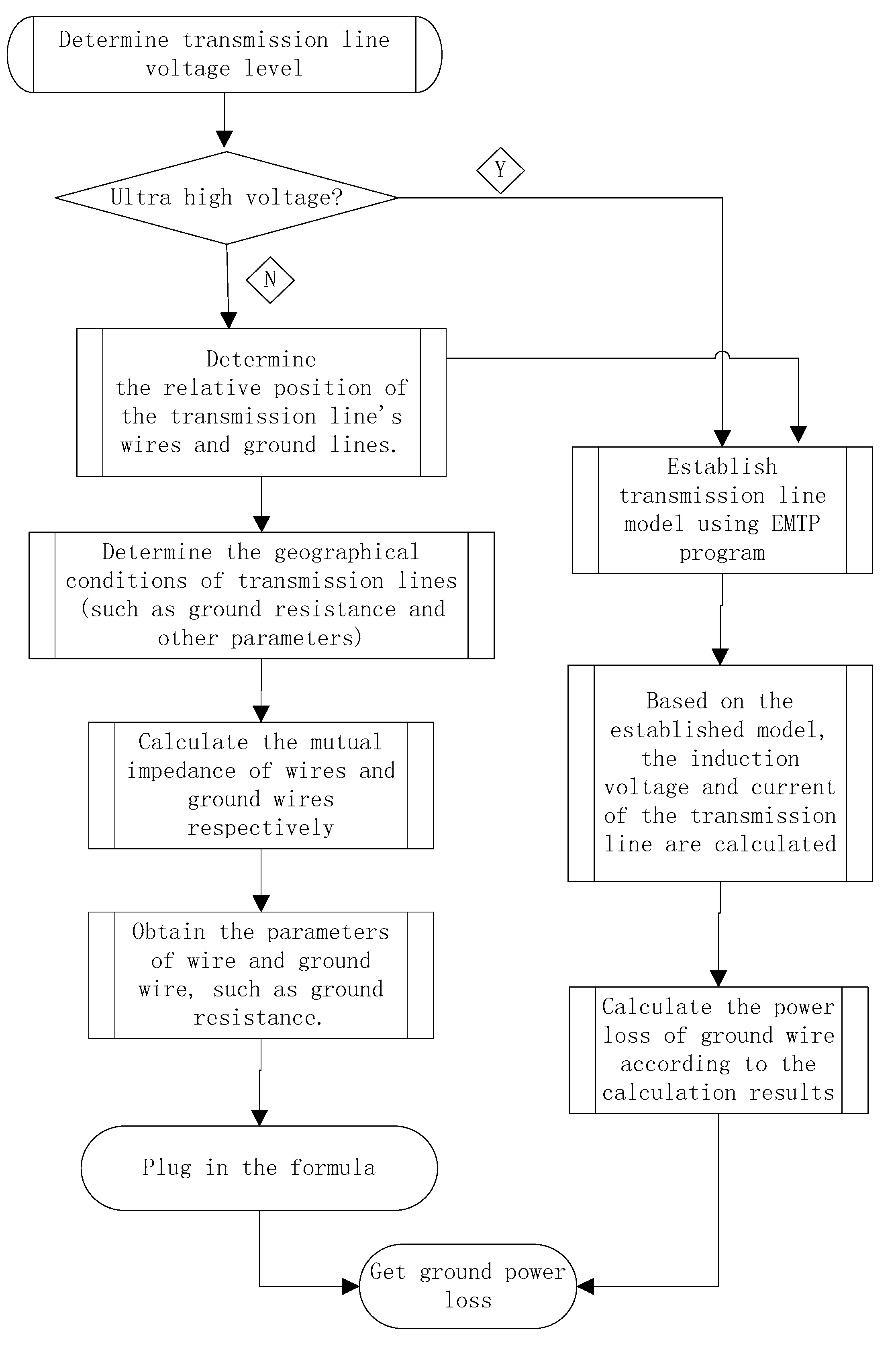 Energies 11 02441 g006