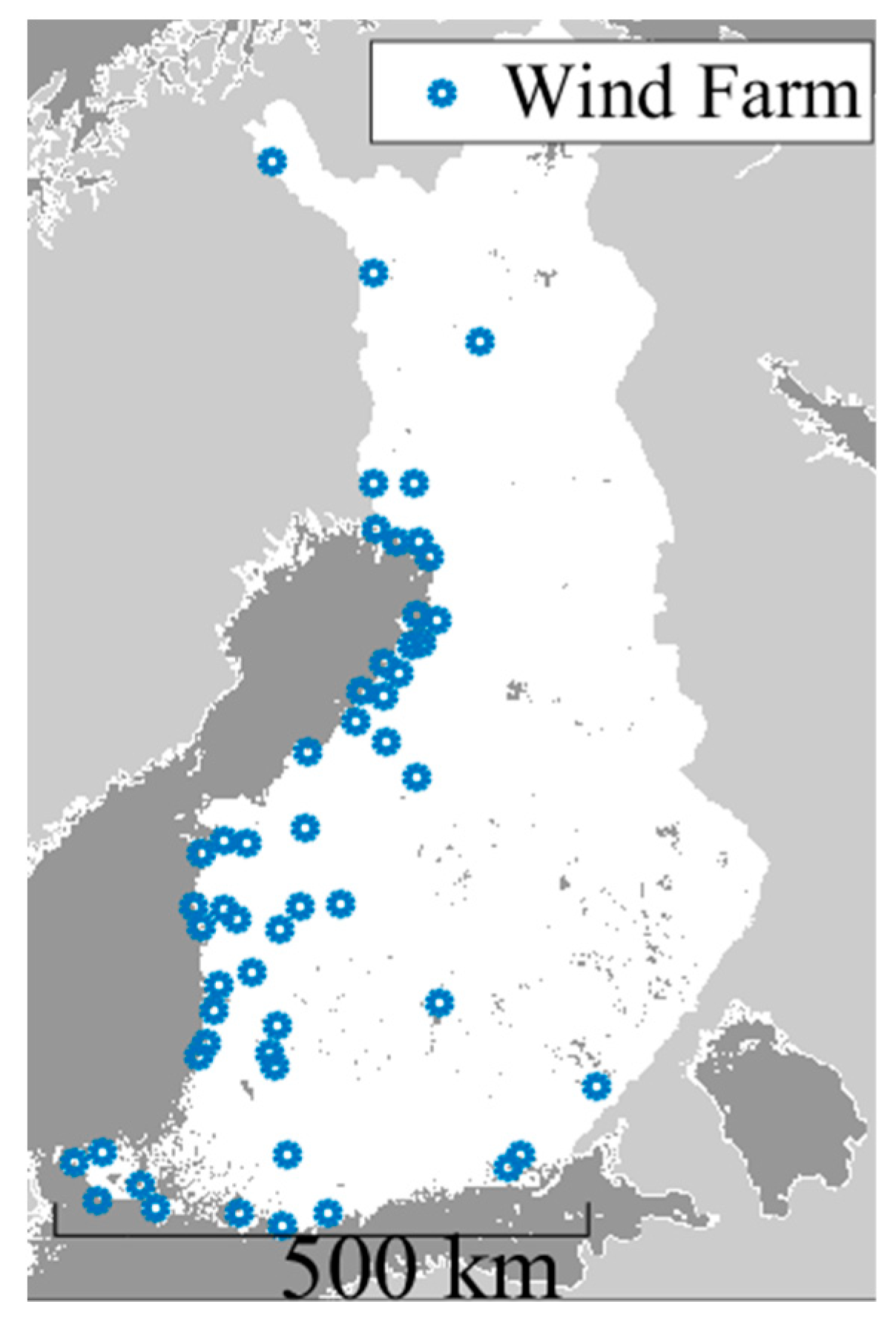 Energies 11 02442 g007 550