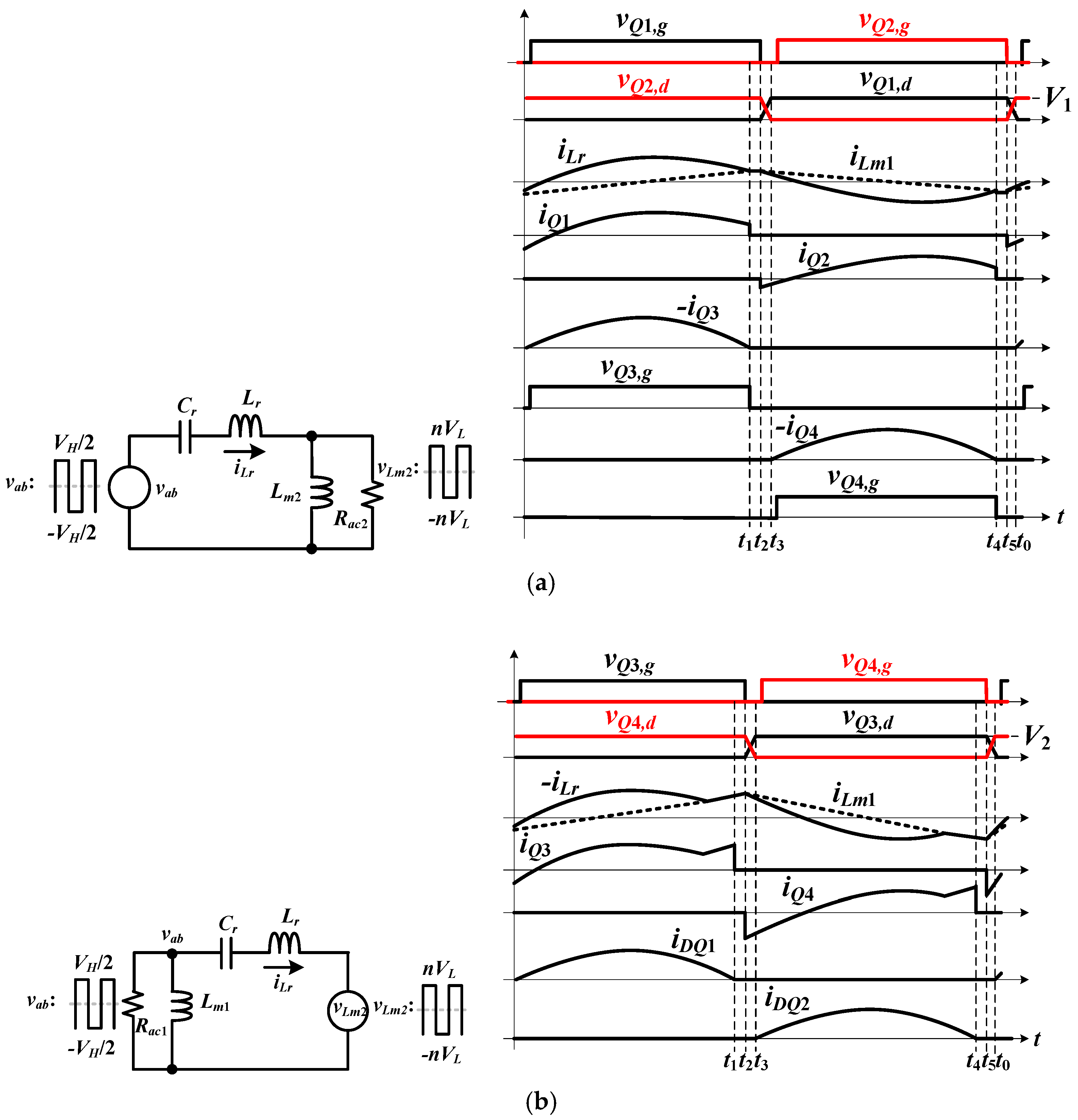 Energies 11 02450 g003 Energies 11 02450 g003