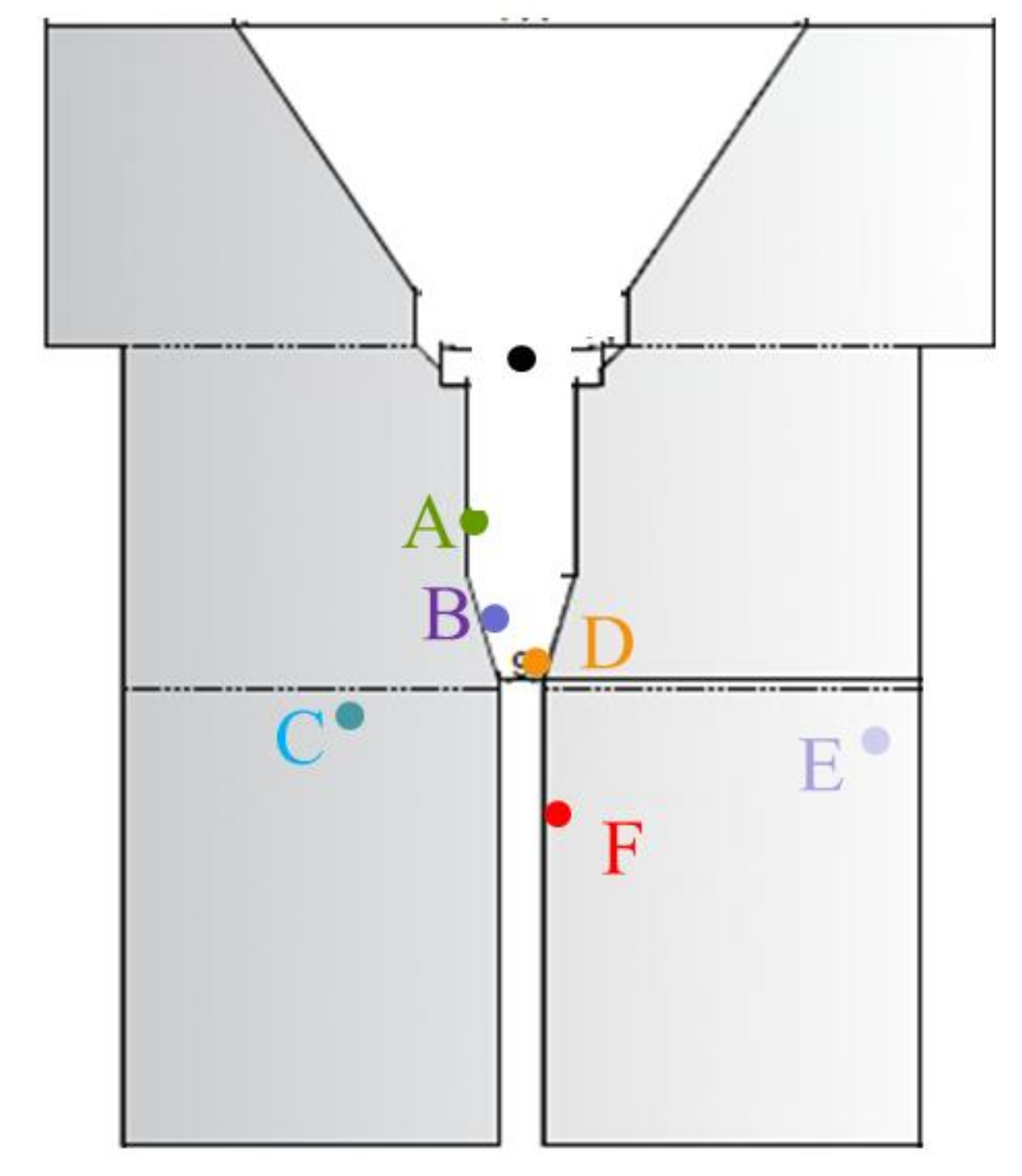 Energies 11 02451 g005 550